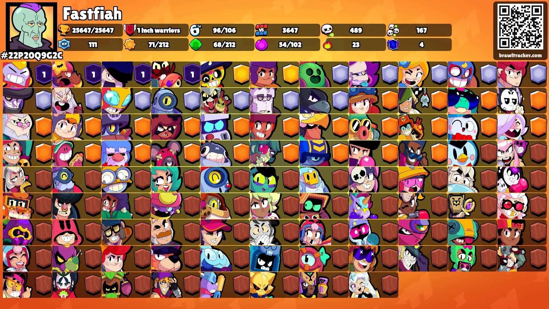 Fastfiah's Ranks