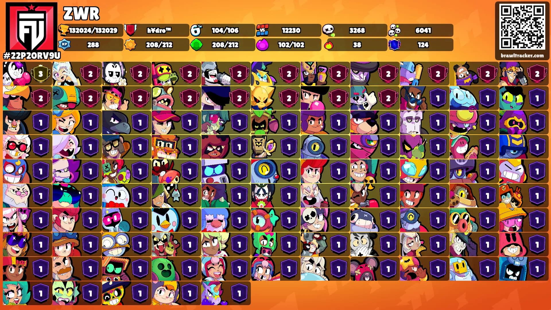 ZWR's Ranks