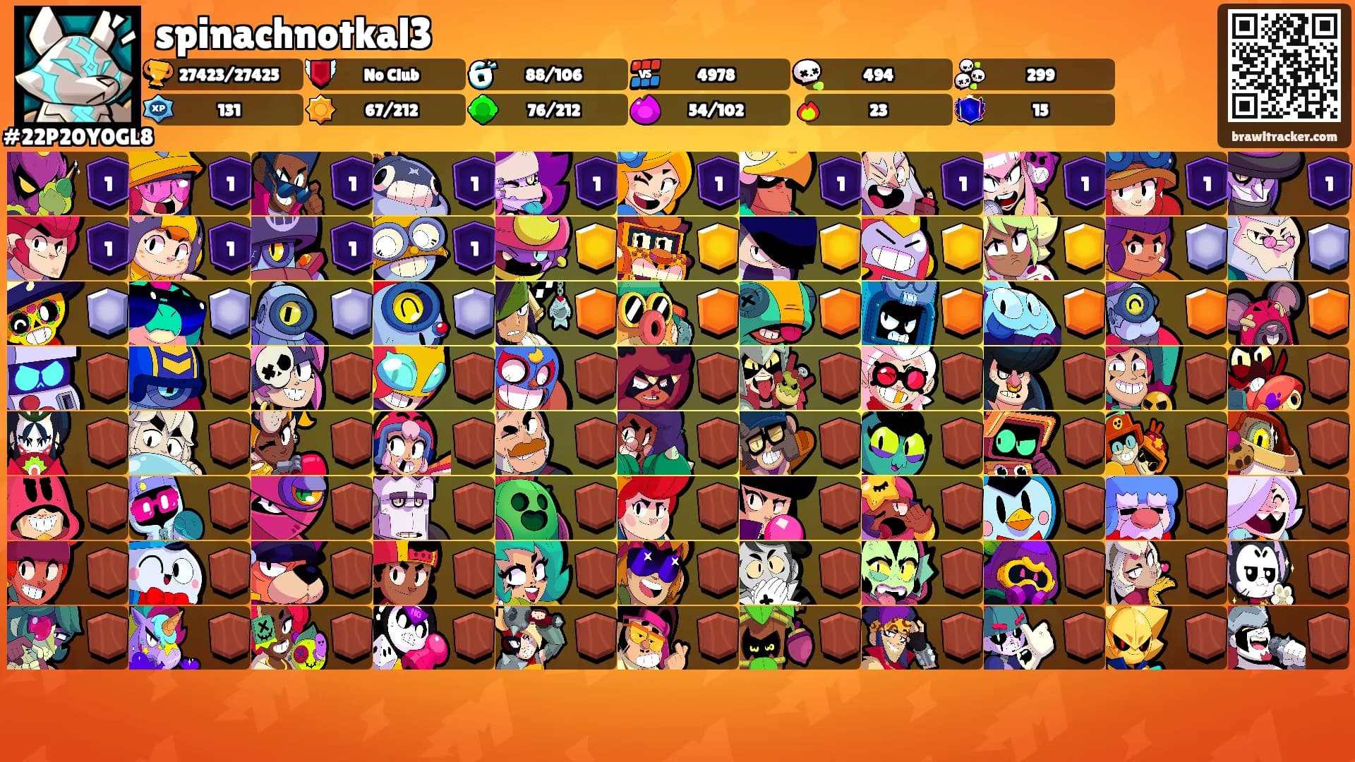 spinachnotkal3's Ranks