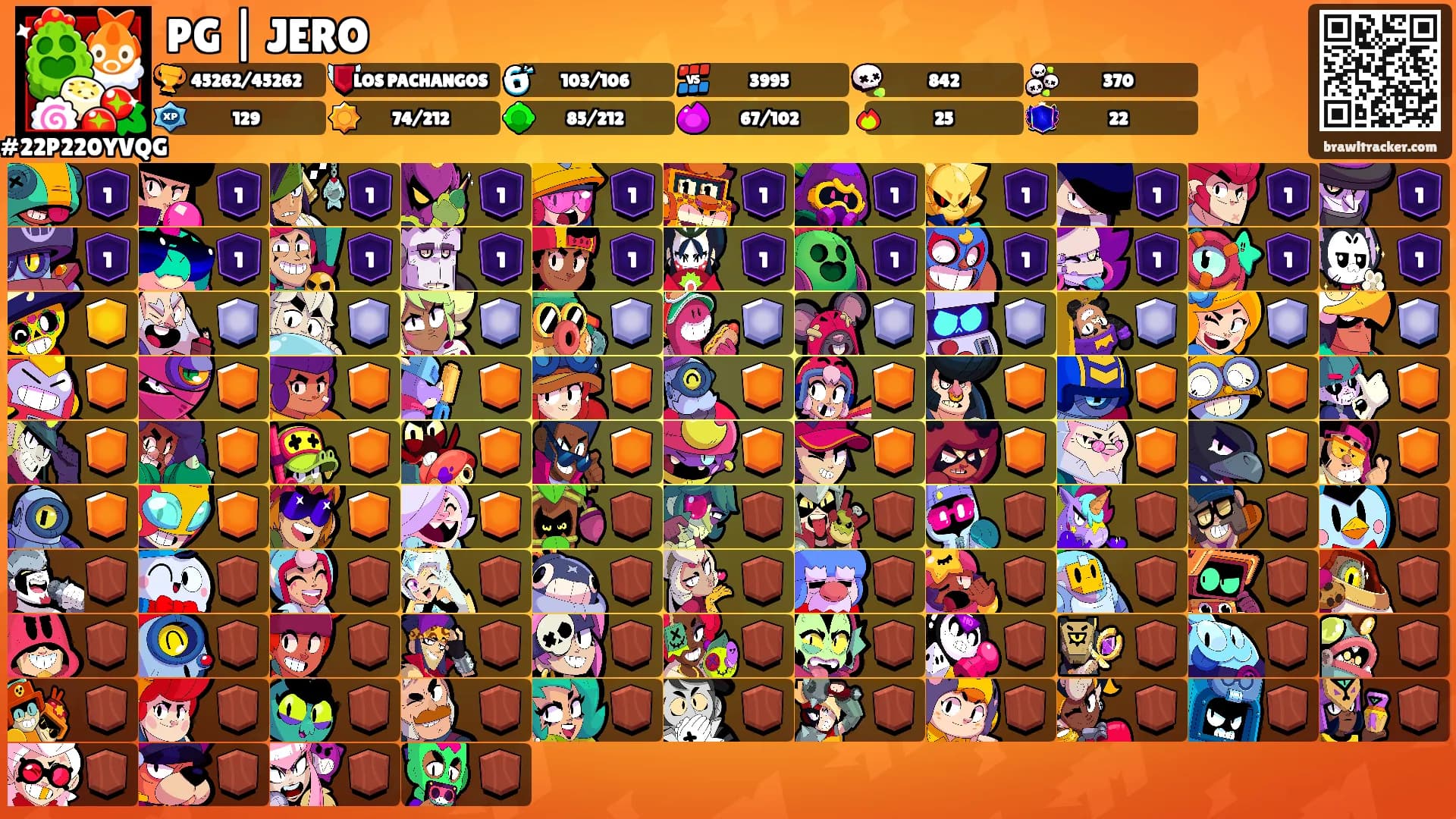 PG | JERO's Ranks