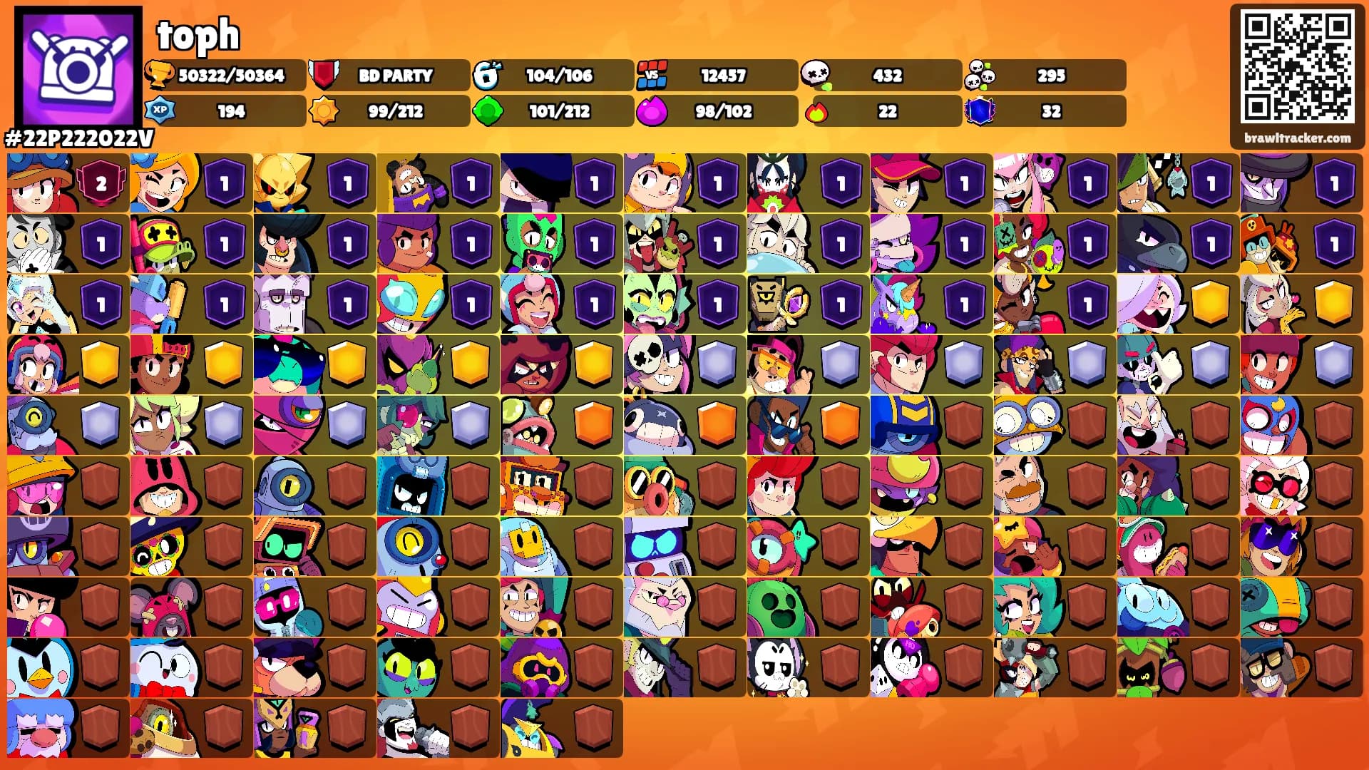 toph's Ranks