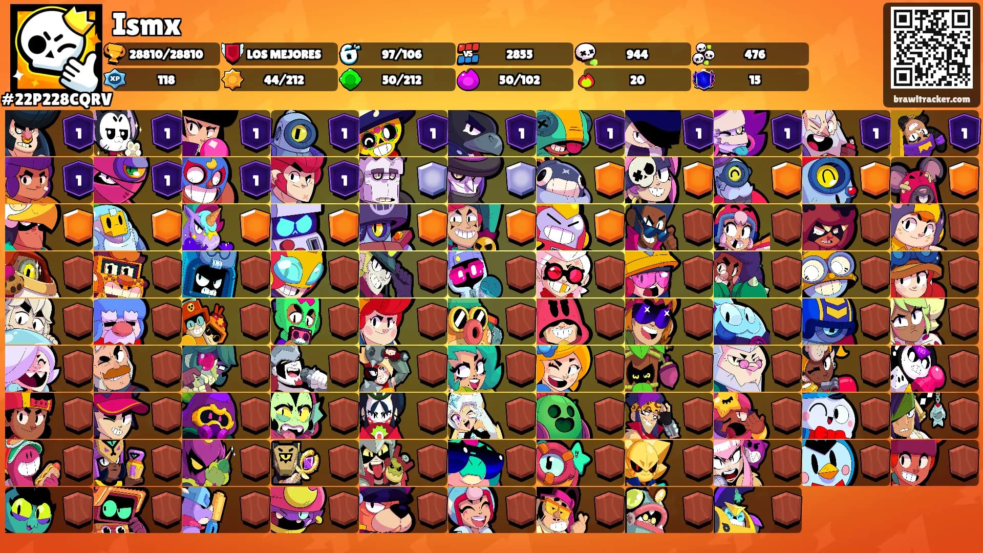 Ismx's Ranks