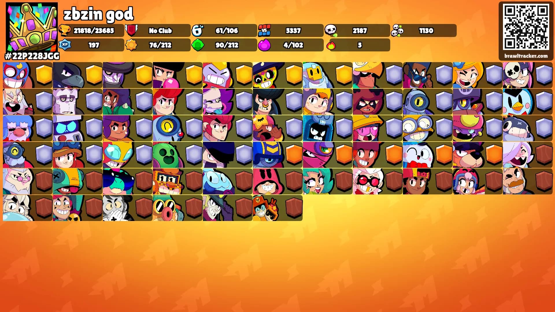 zbzin god's Ranks