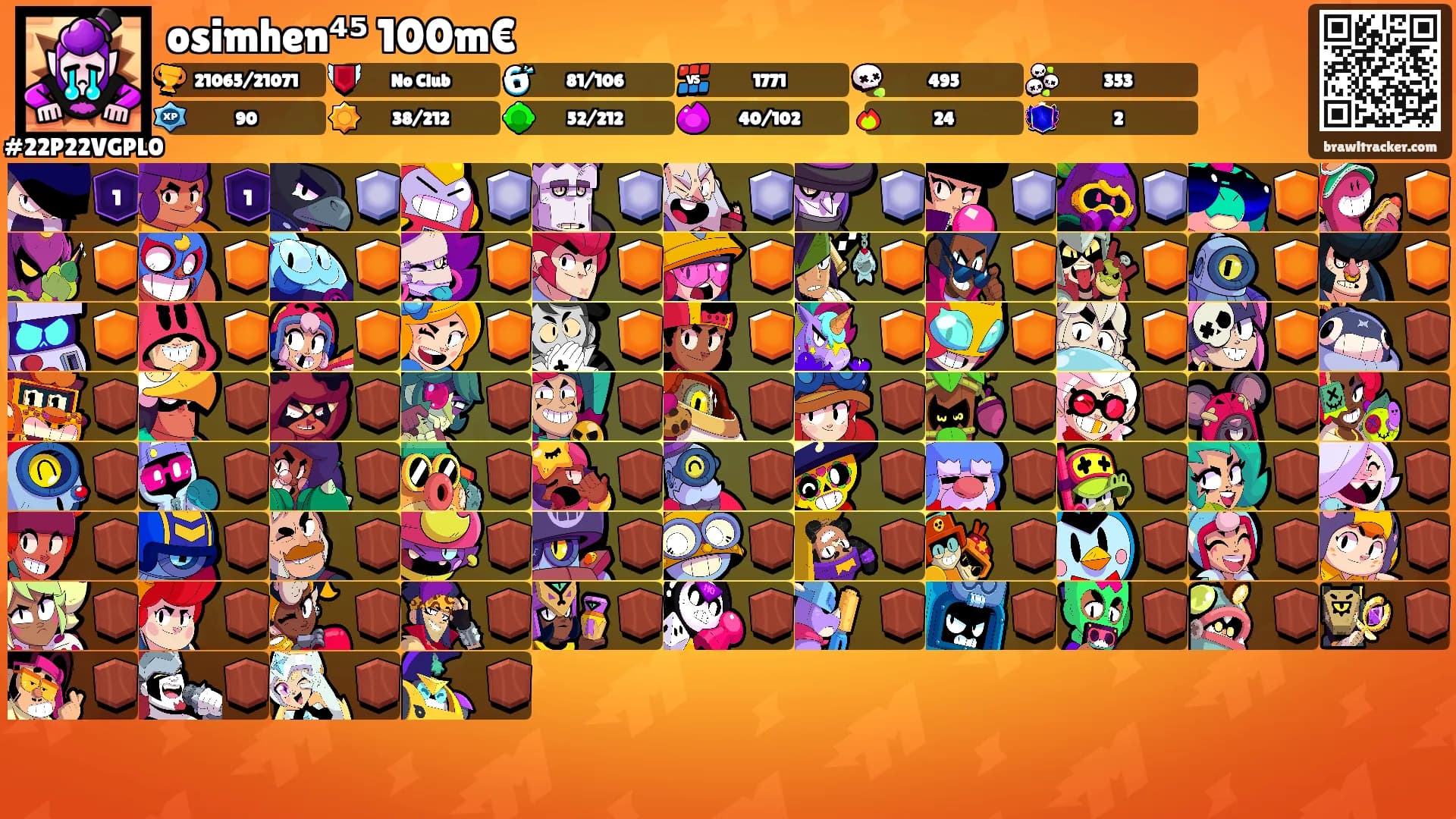 osimhen⁴⁵ 100m€'s Ranks