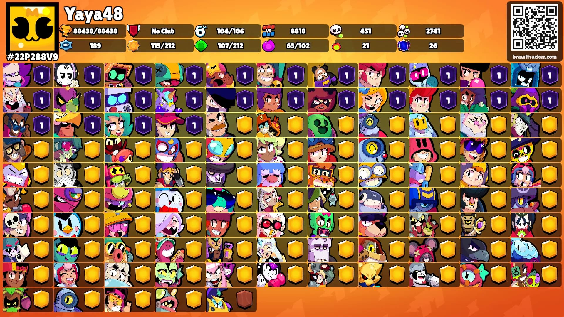 Yaya48's Ranks