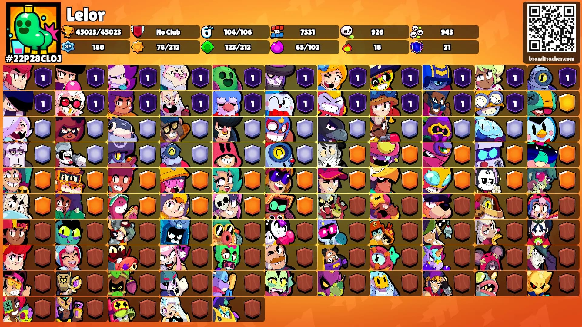 Lelor's Ranks