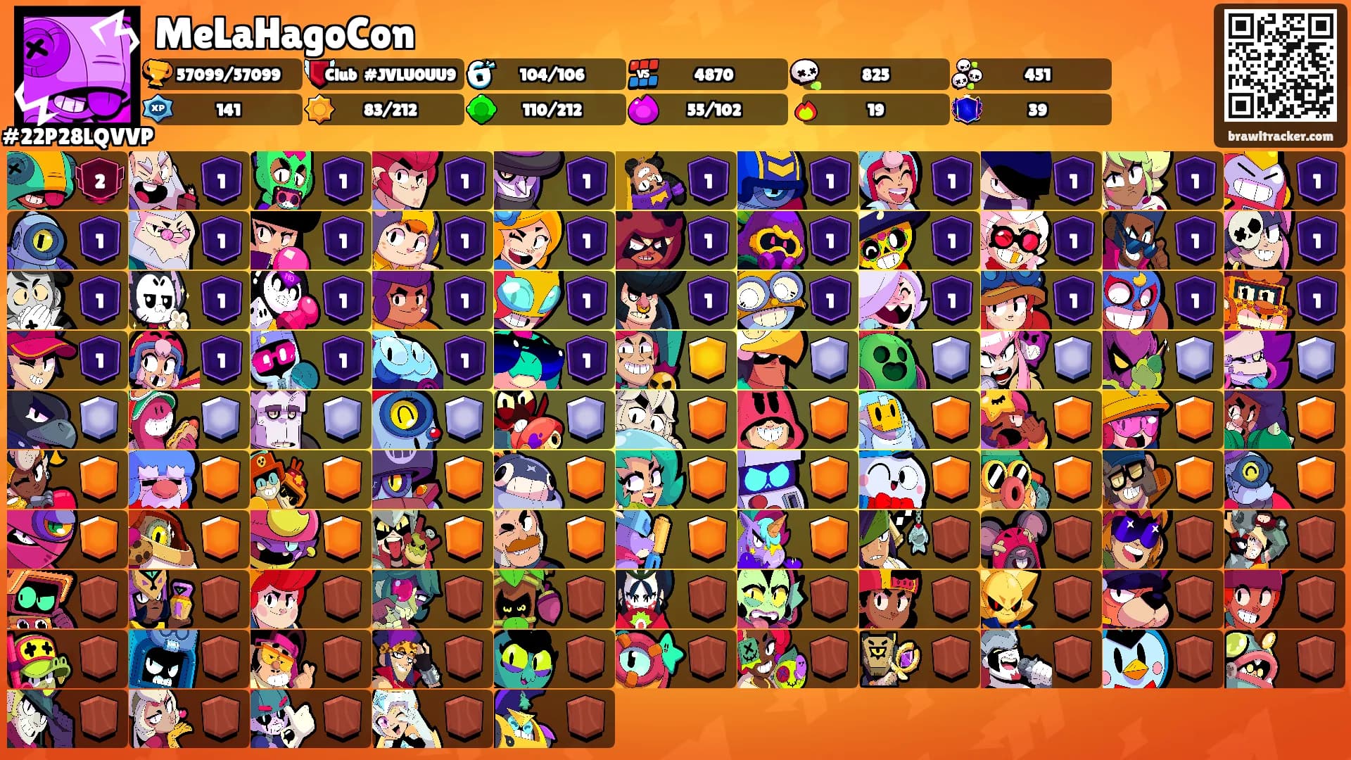 MeLaHagoCon's Ranks