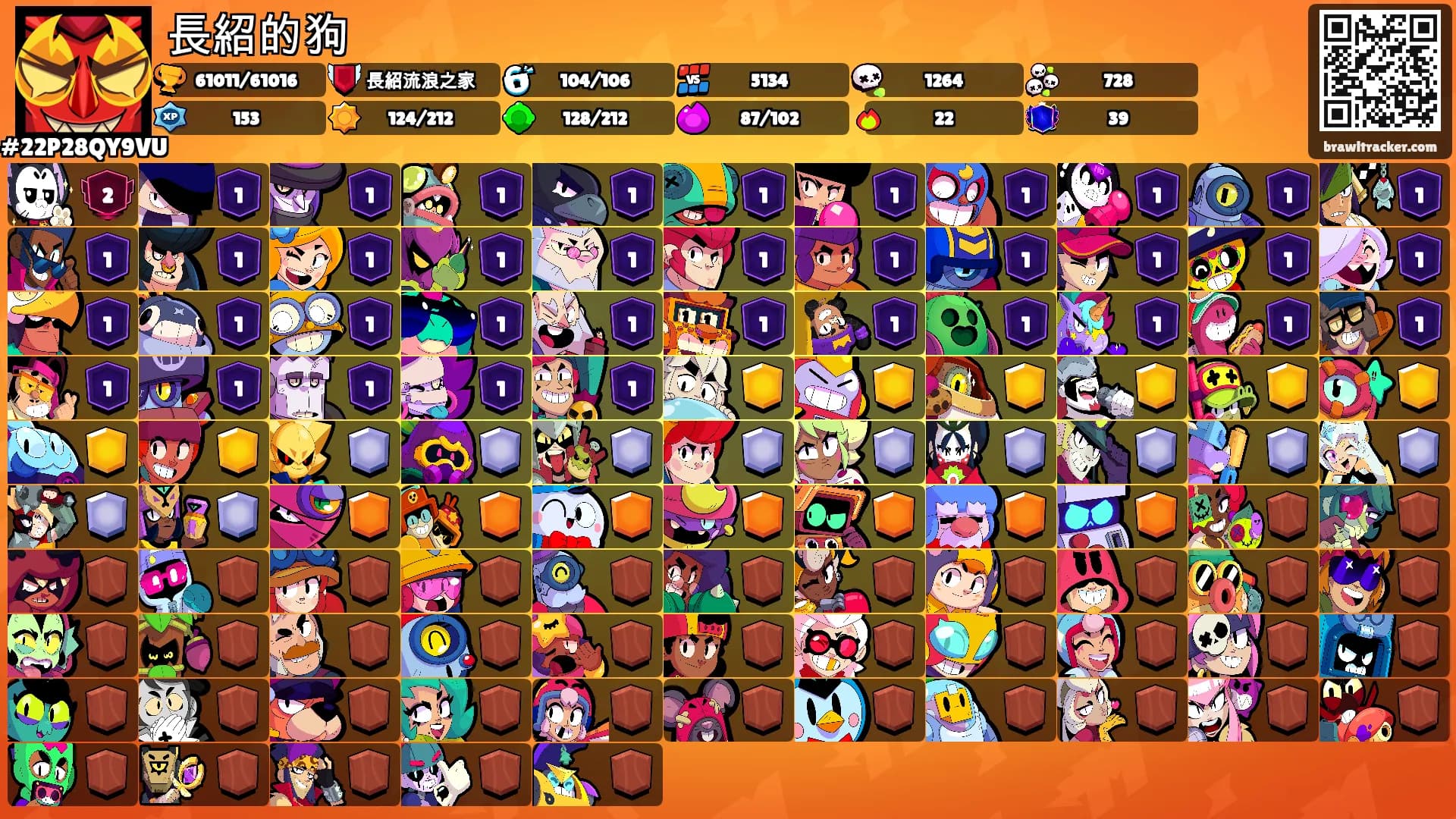 長紹的狗's Ranks