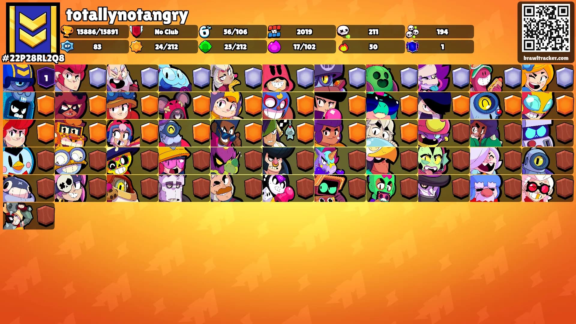 totallynotangry's Ranks
