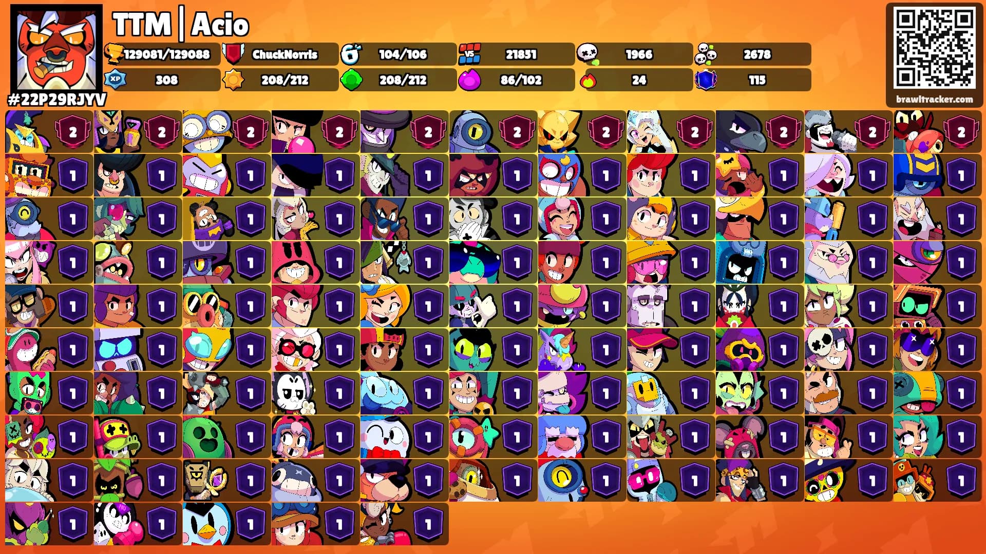 TTM|Acio's Ranks