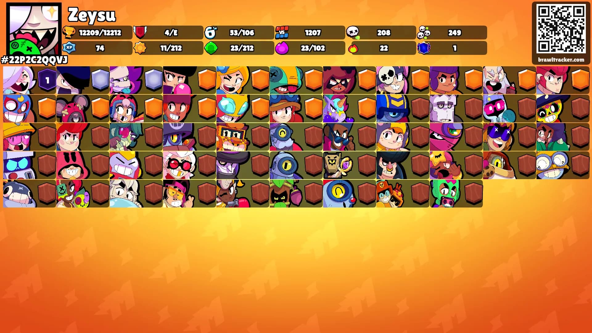 Zeysu's Ranks