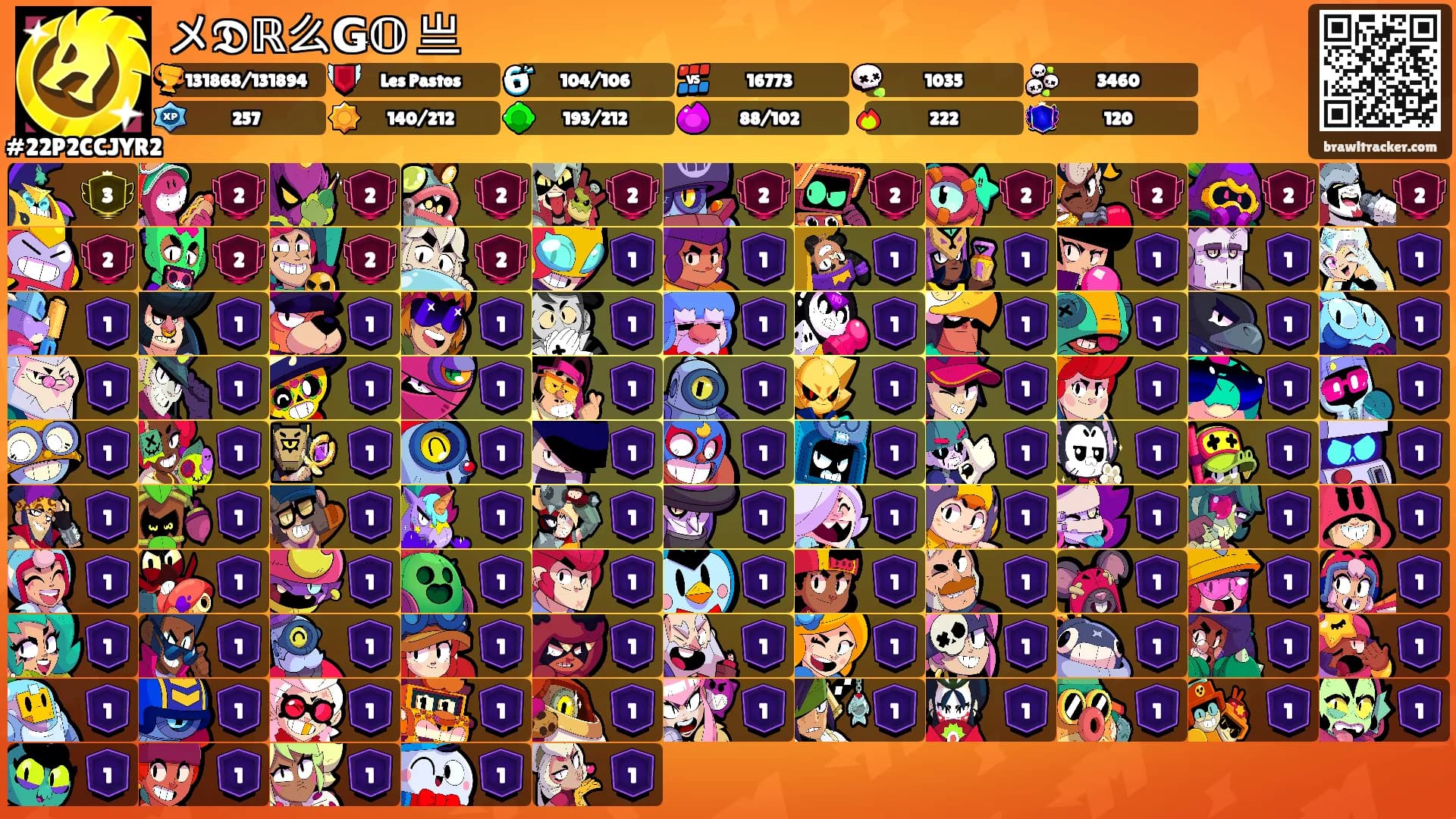 メ𝕯ℝ么Ǥ𝕆 亗's Ranks