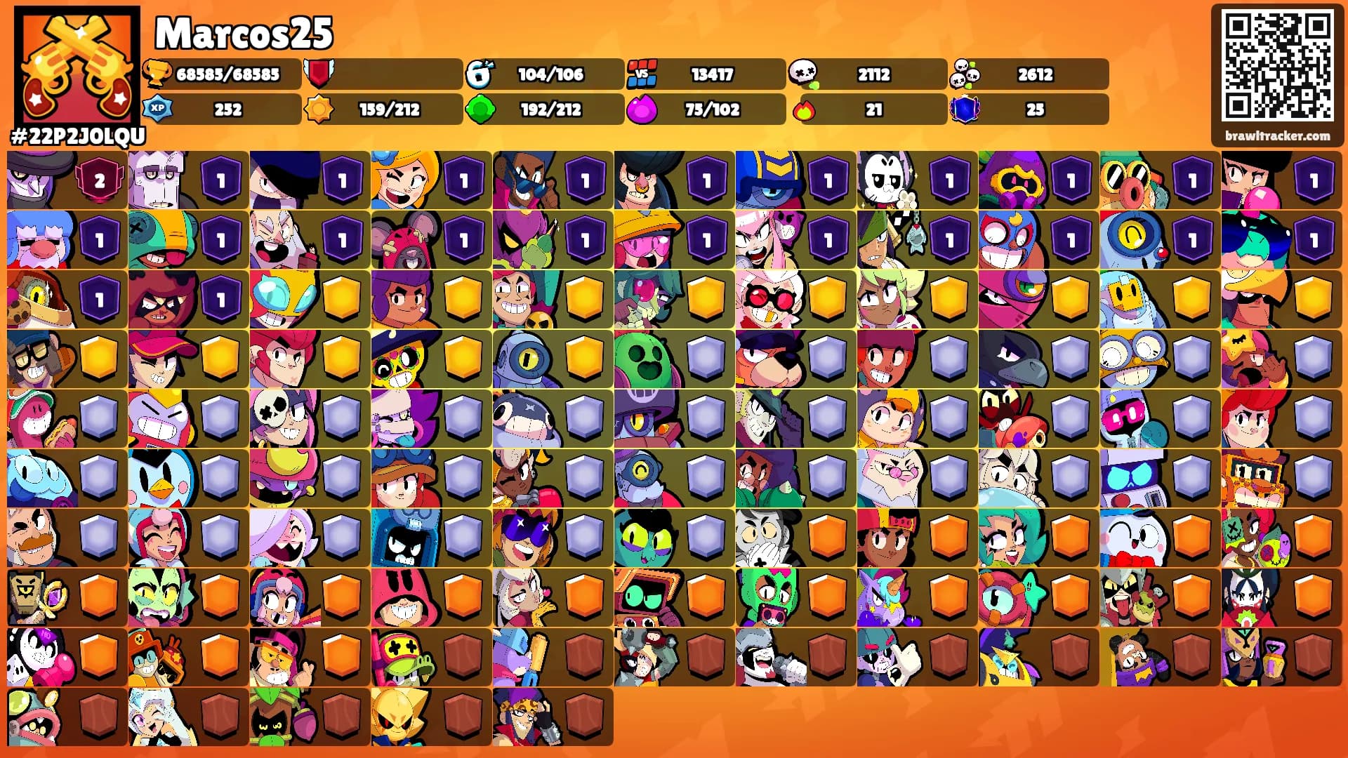Marcos25's Ranks