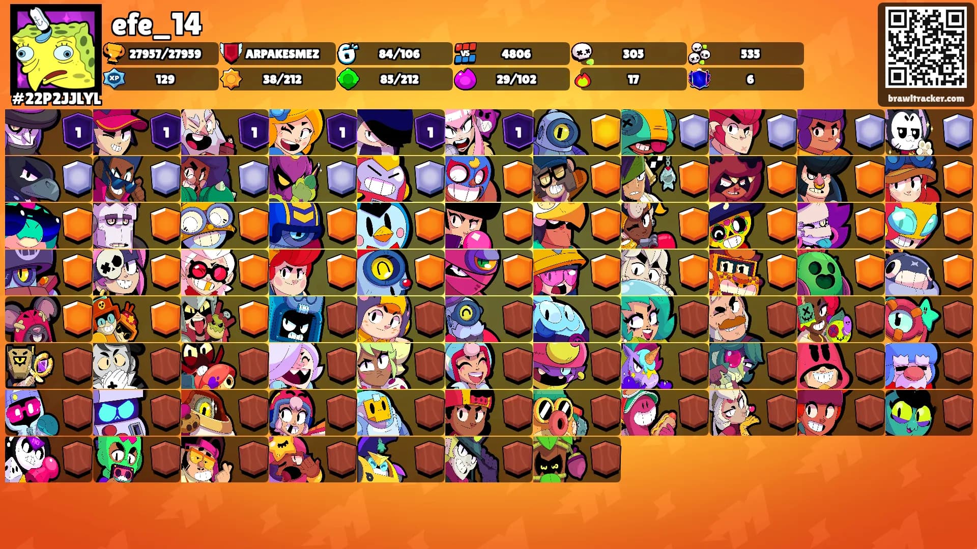efe_14's Ranks