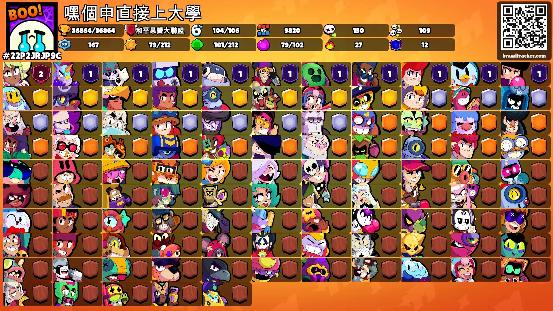 嘿個申直接上大學's Ranks