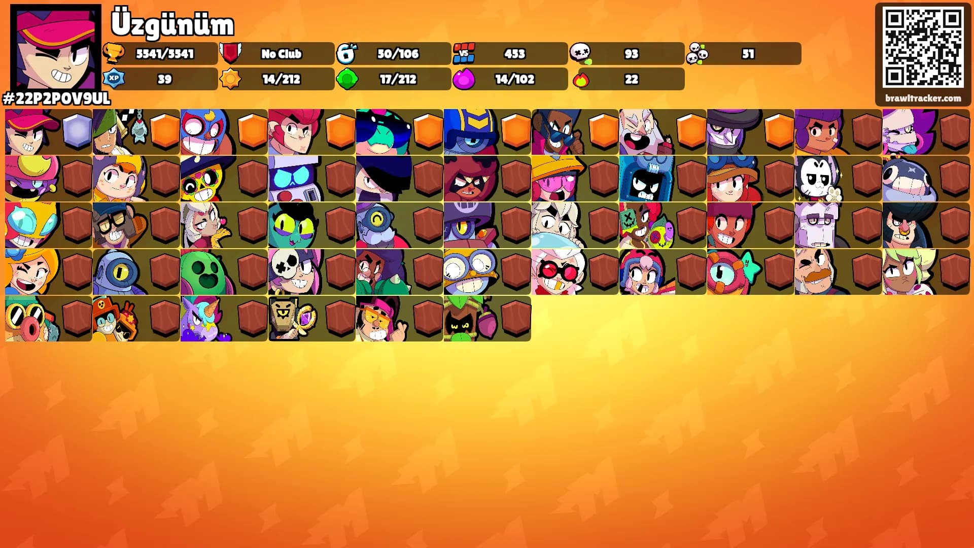 Üzgünüm's Ranks