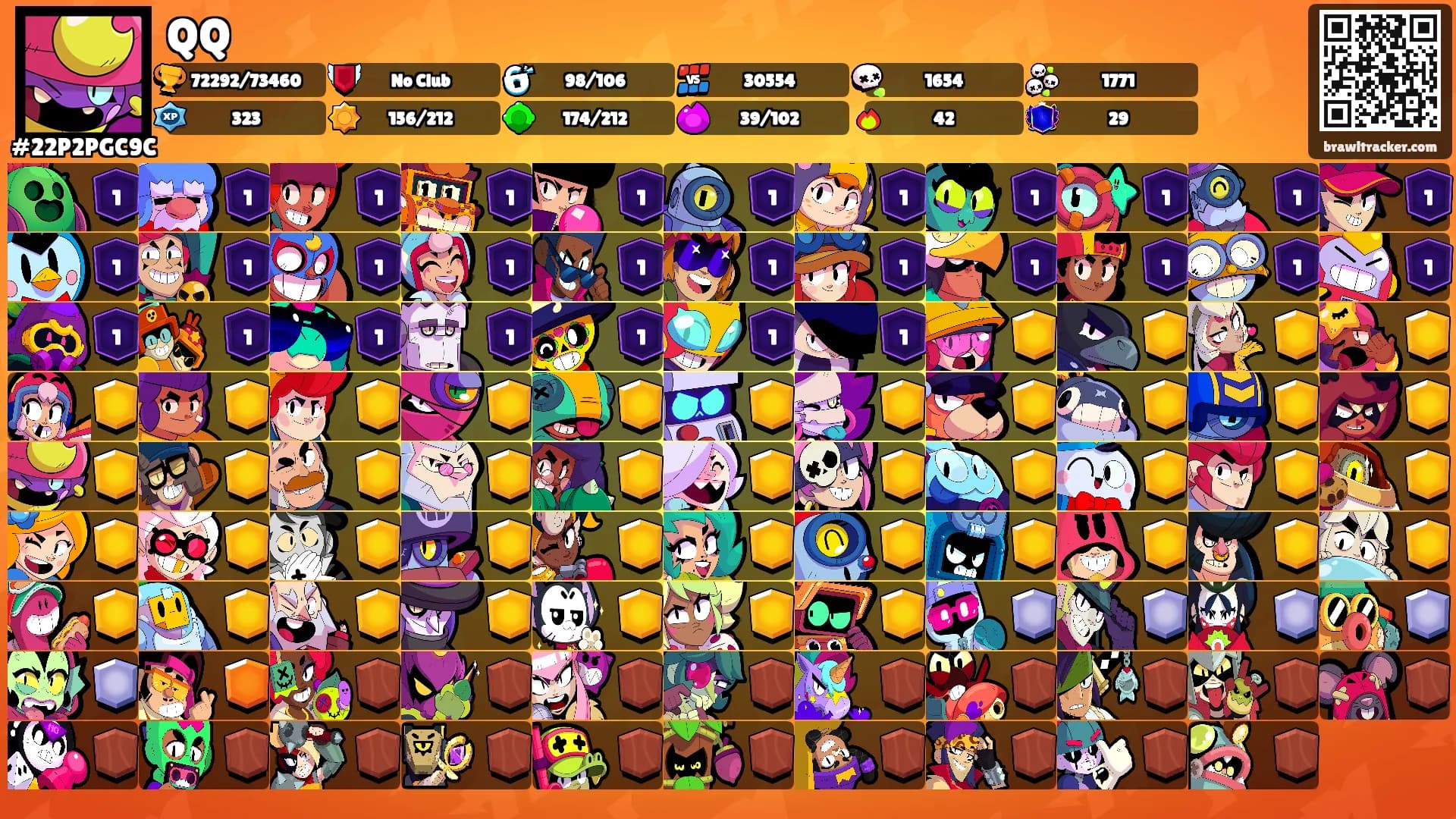 QQ's Ranks