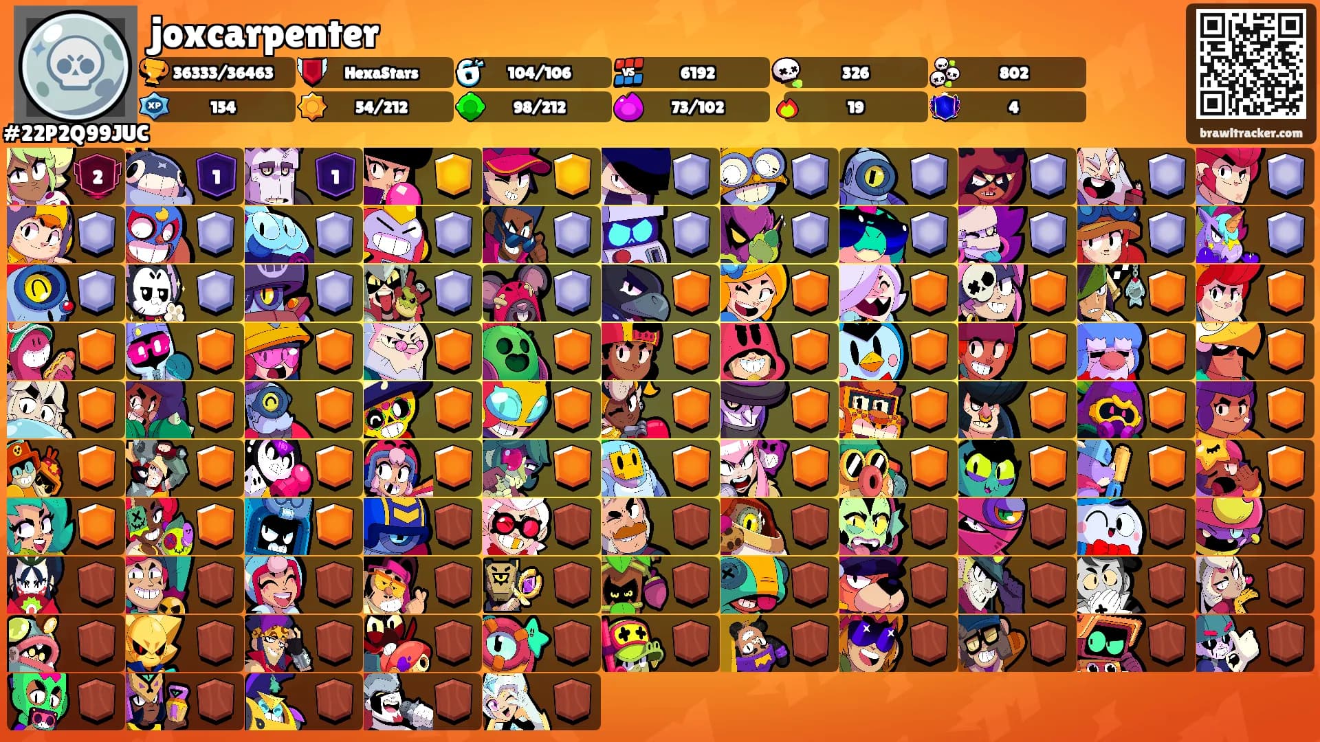 joxcarpenter's Ranks