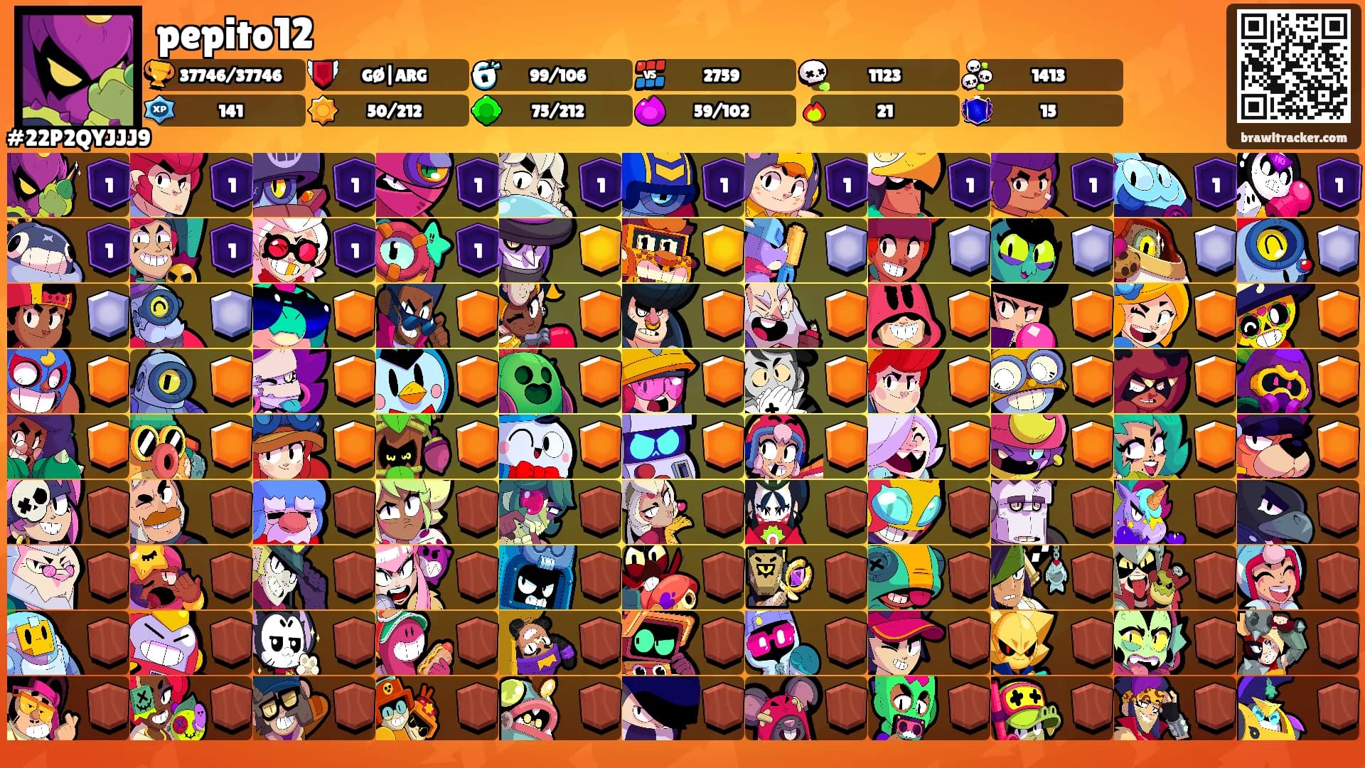 pepito12's Ranks