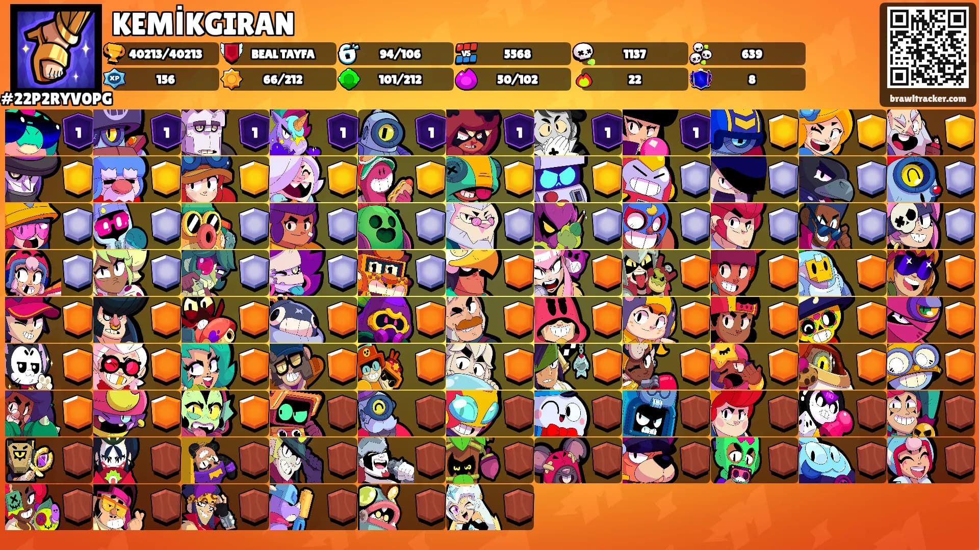 KEMİKGIRAN's Ranks