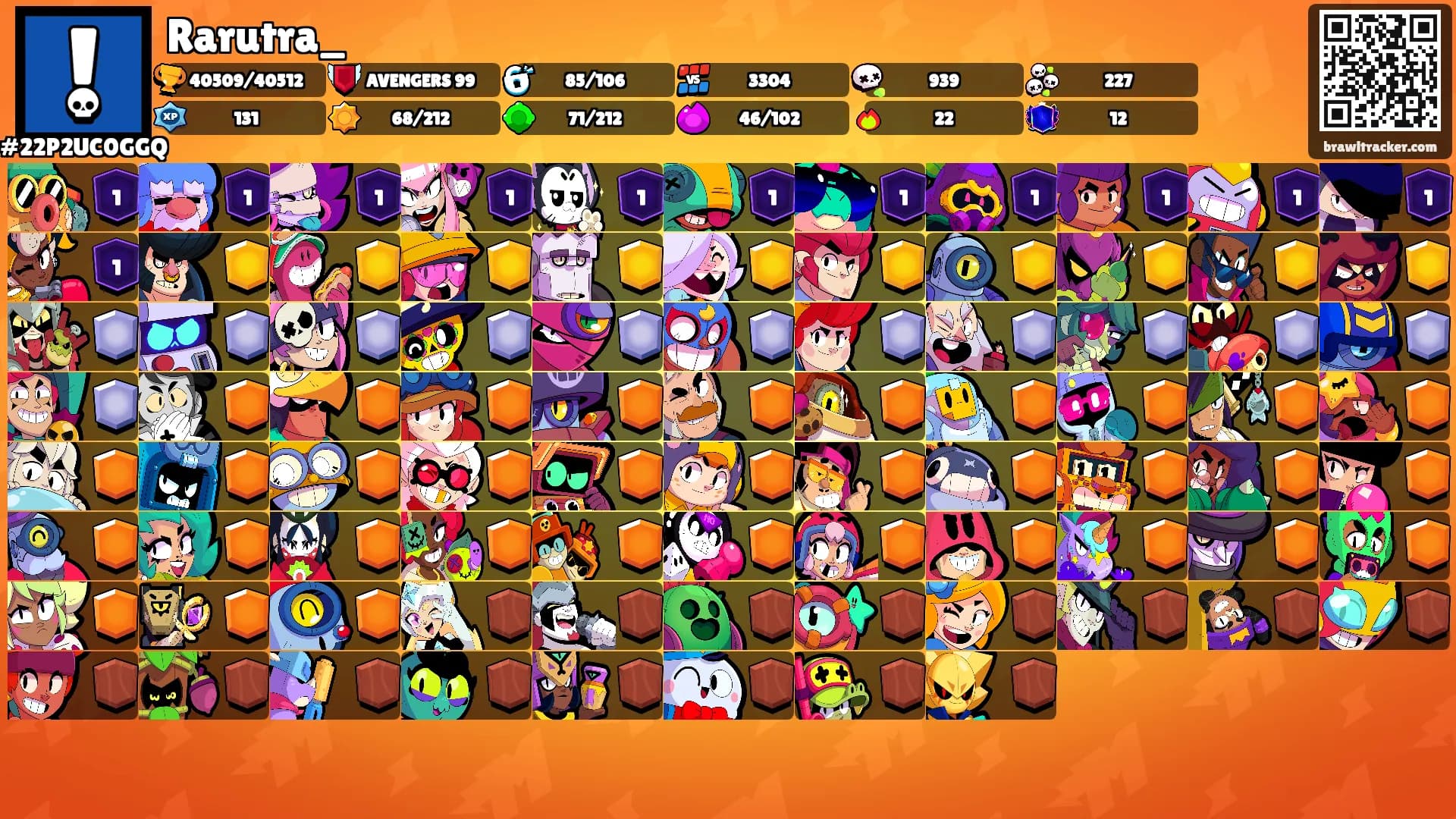 Rarutra_'s Ranks