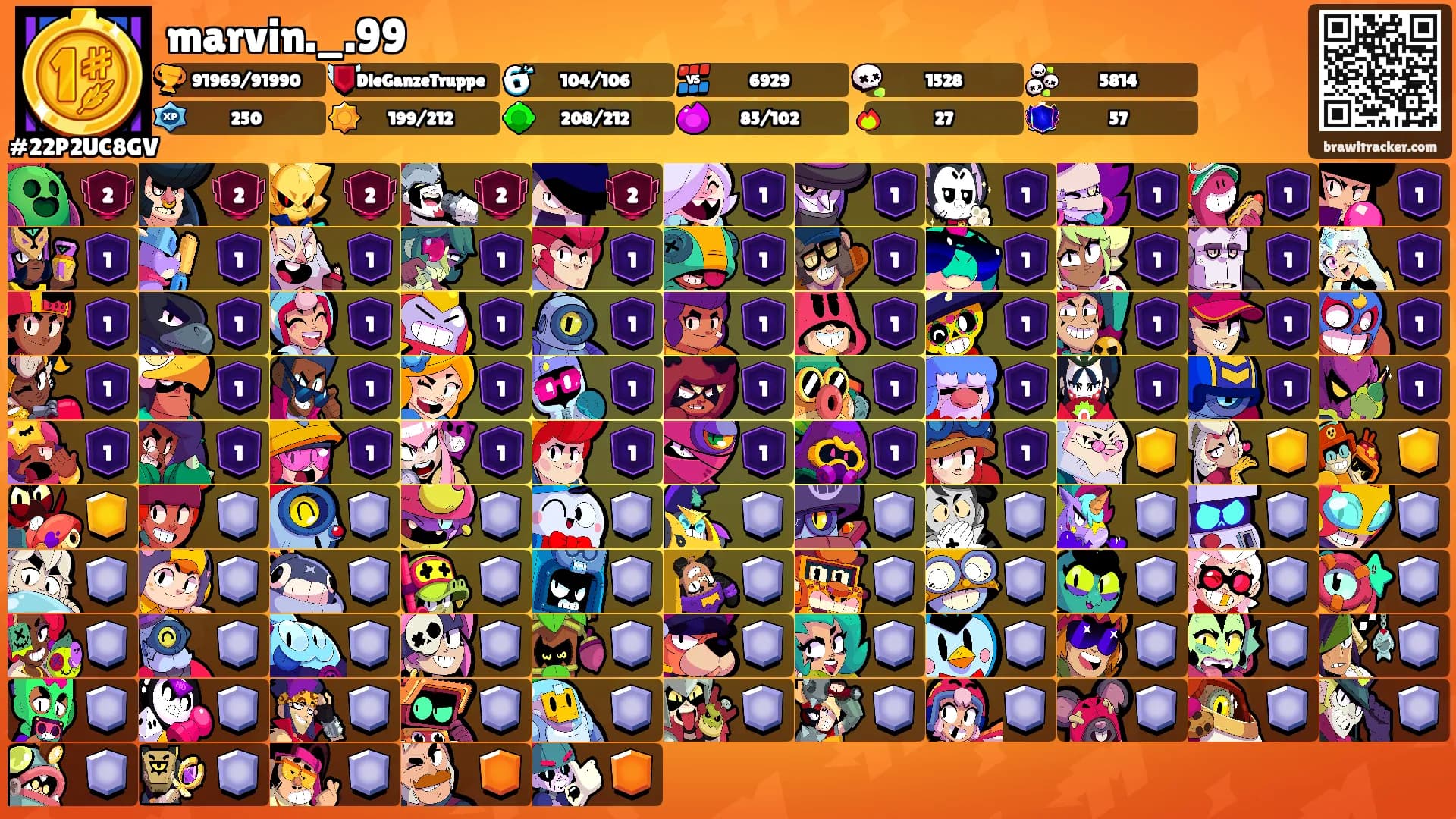marvin._.99's Ranks