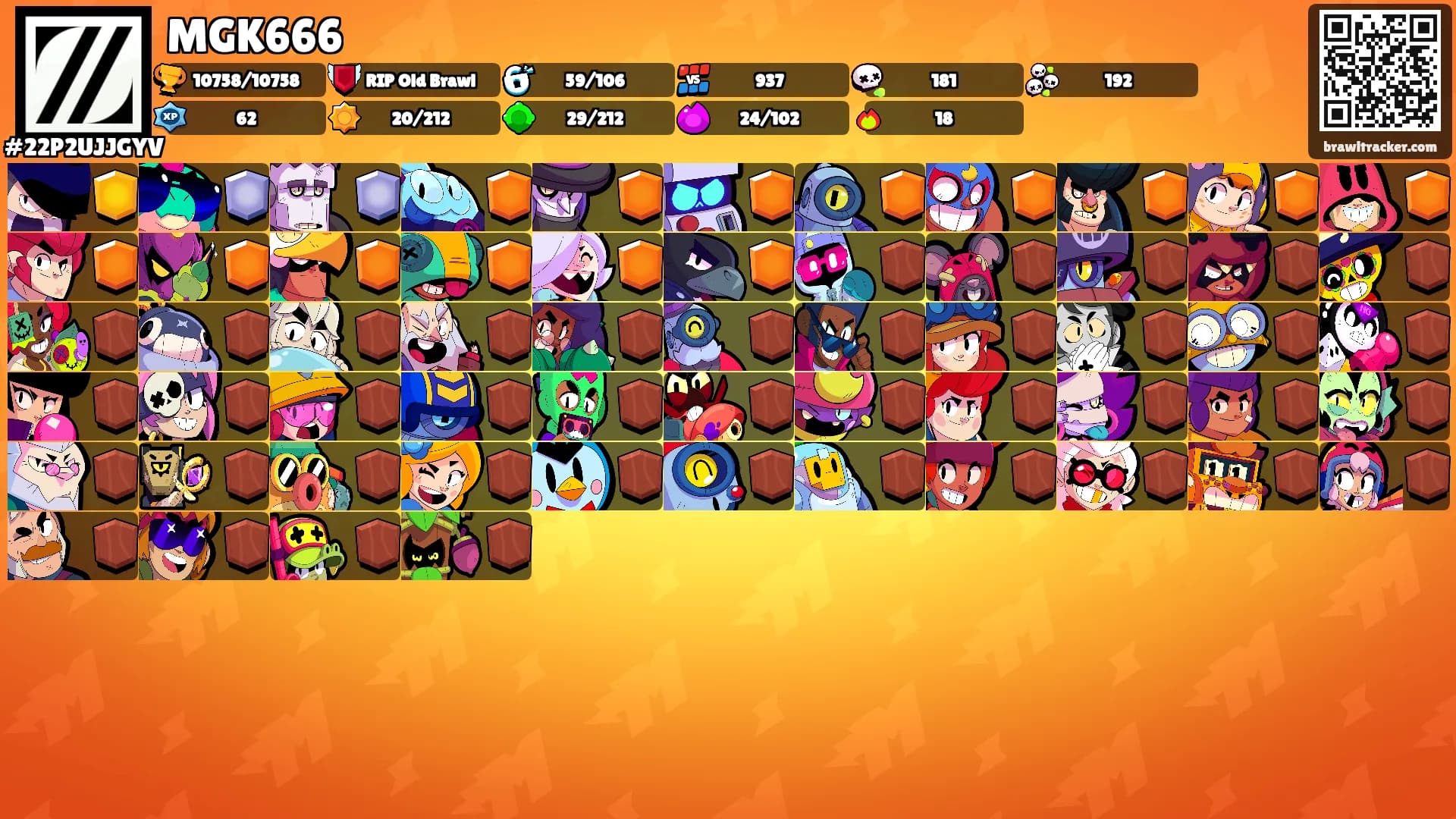 MGK666's Ranks