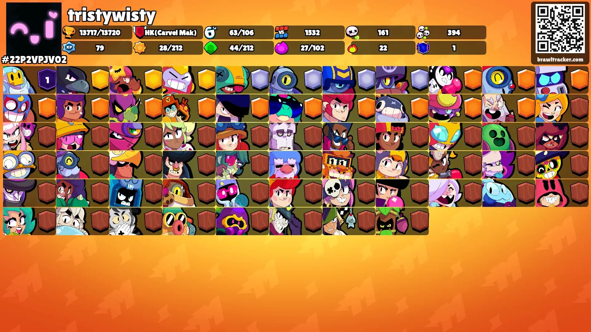 tristywisty's Ranks
