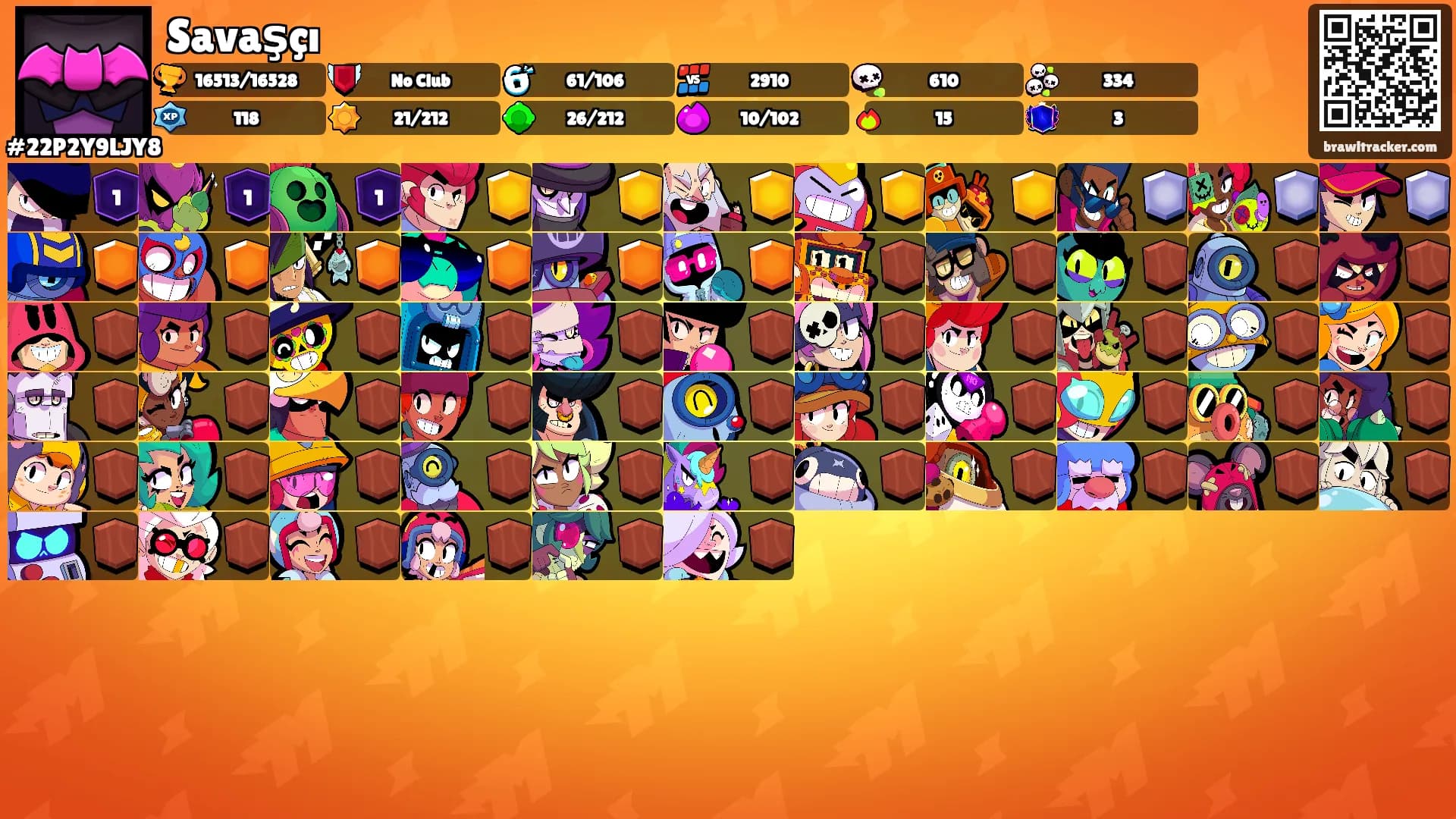Savaşçı's Ranks