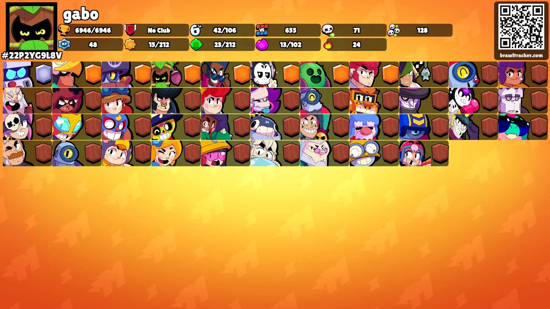 gabo's Ranks