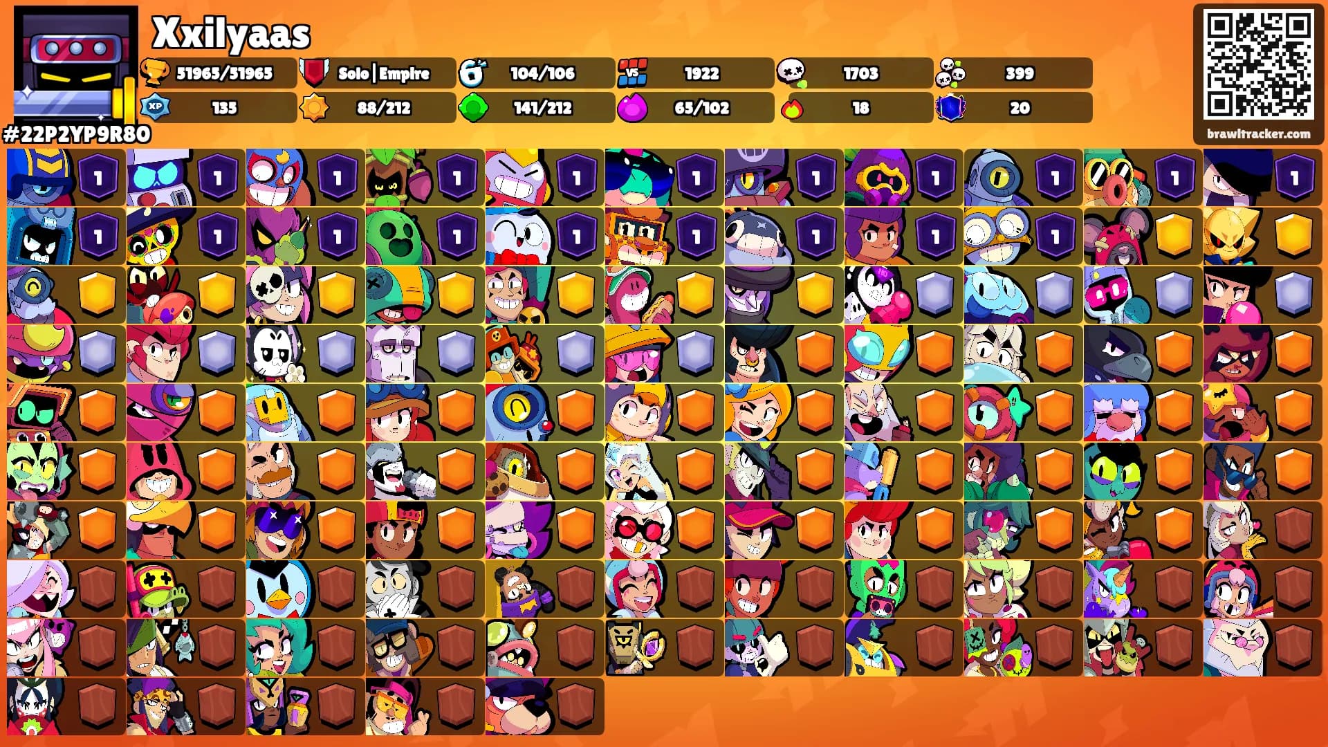 Xxilyaas's Ranks