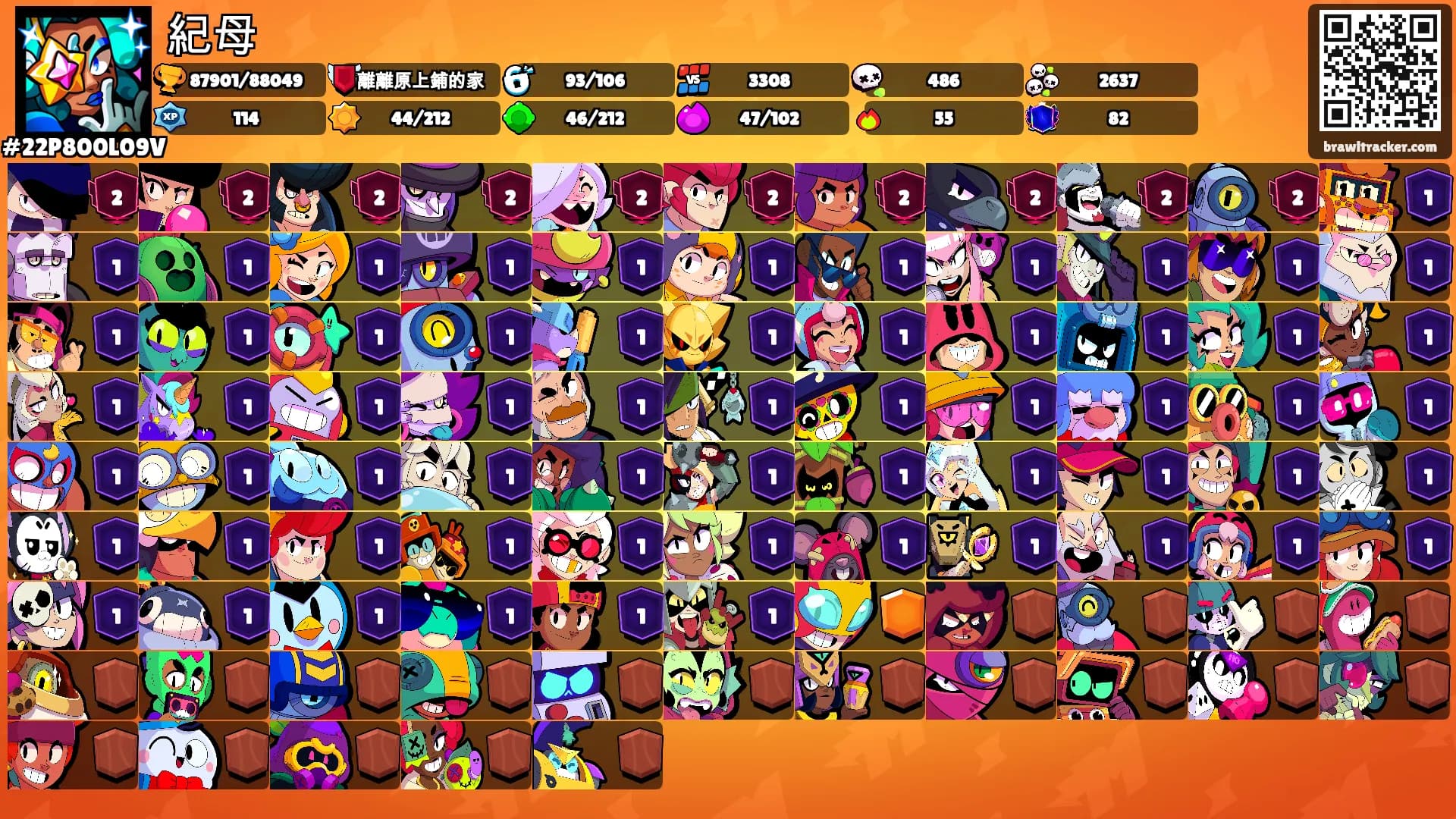 紀母's Ranks