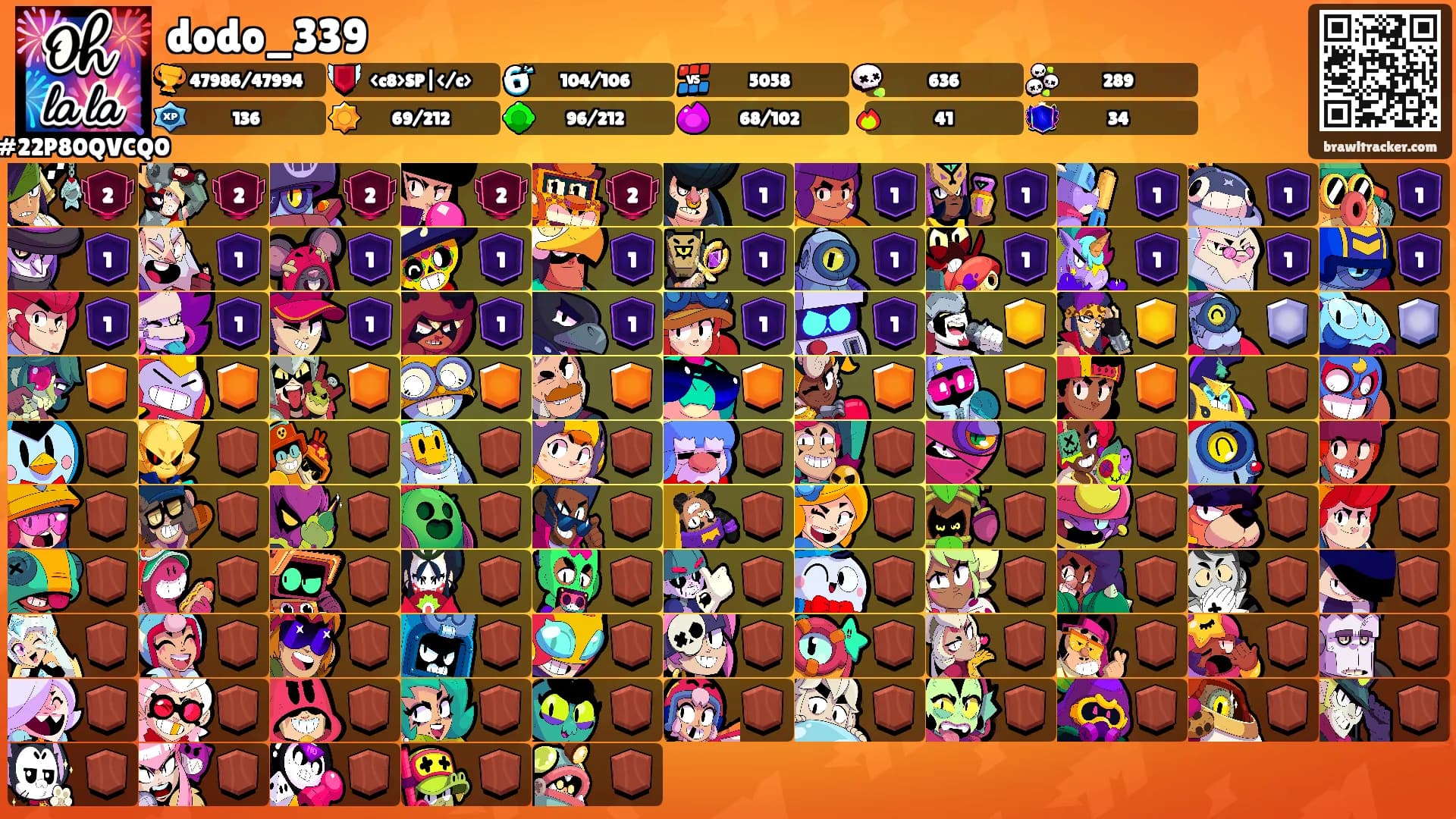 dodo_339's Ranks
