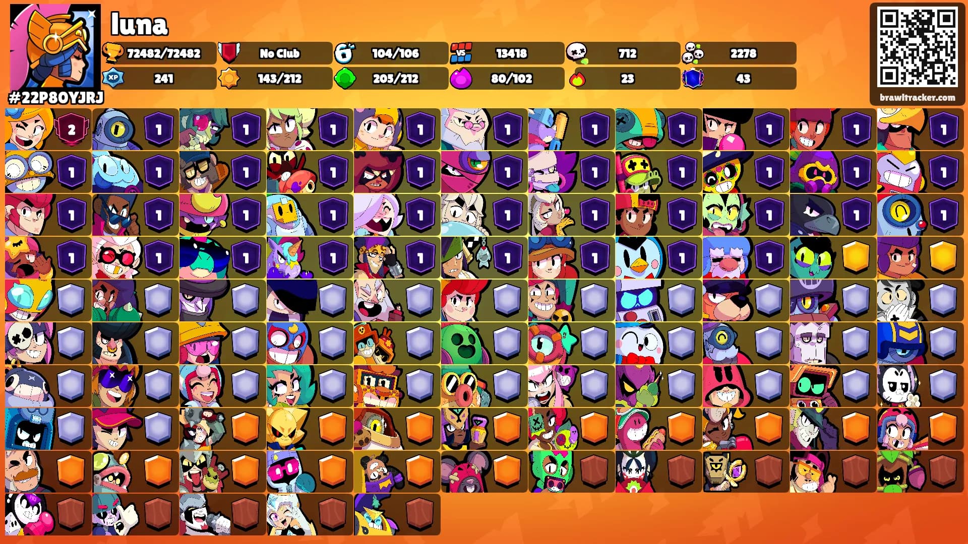 luna's Ranks
