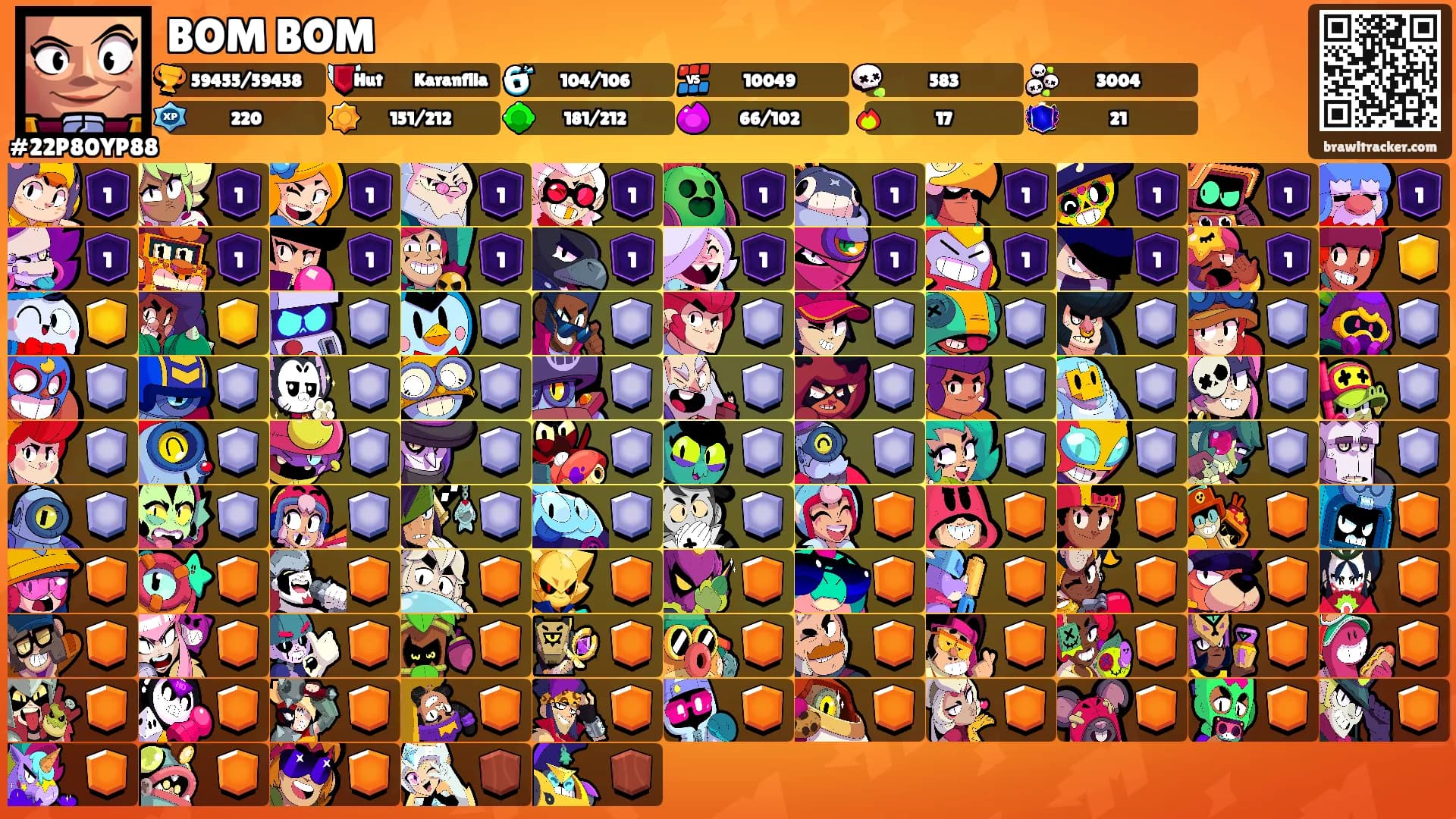 BOM BOM's Ranks