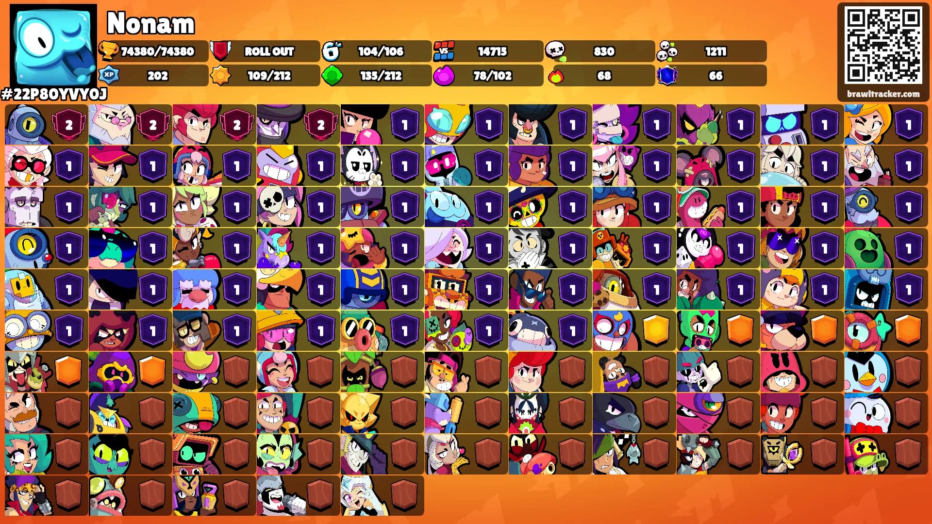 Nonam's Ranks