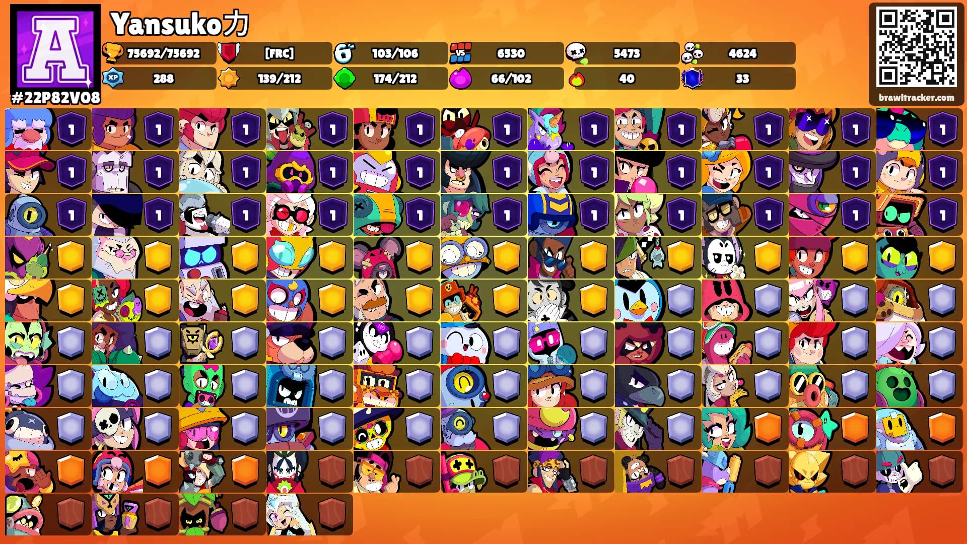 Yansukoカ's Ranks