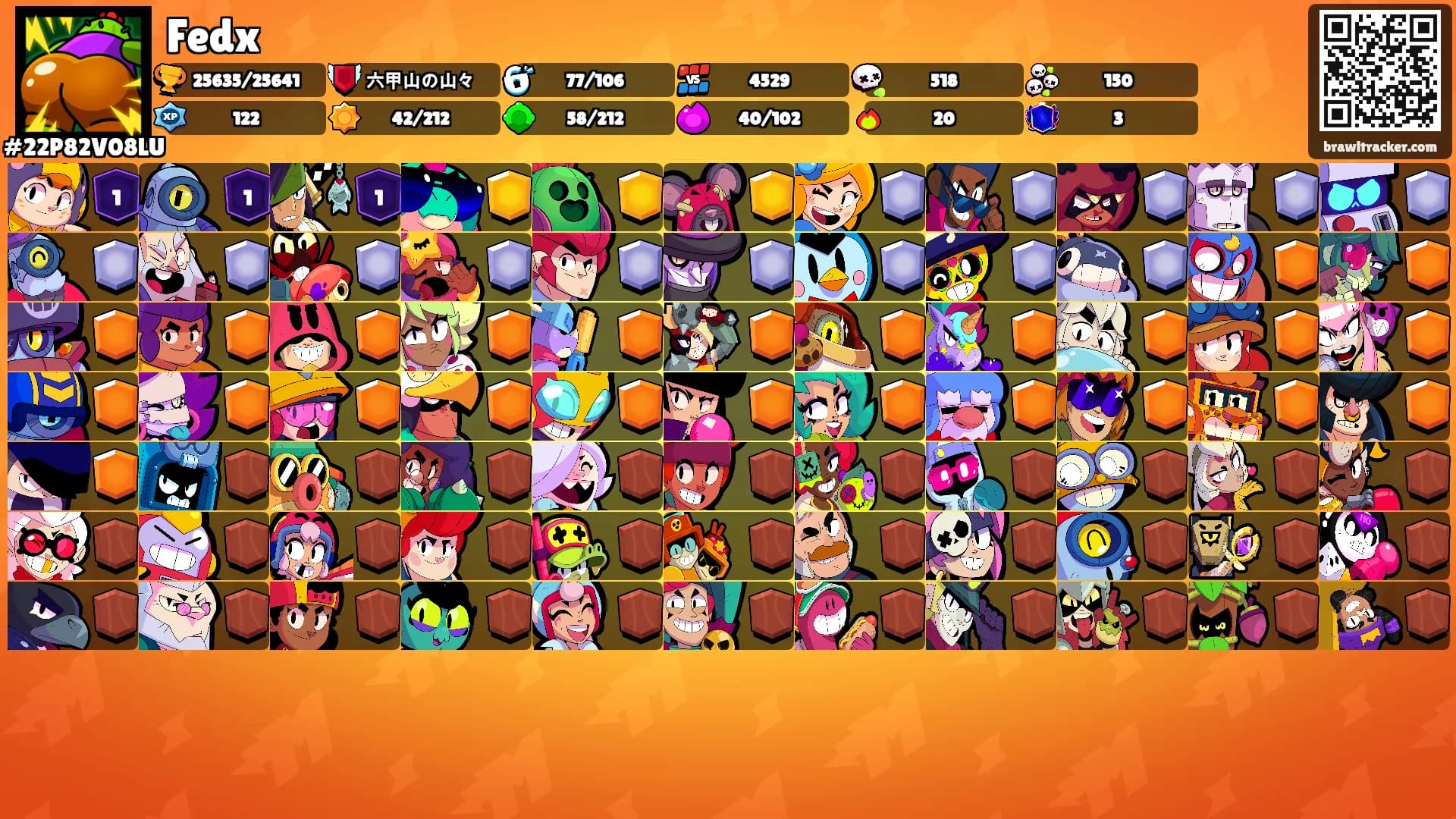 Fedx's Ranks