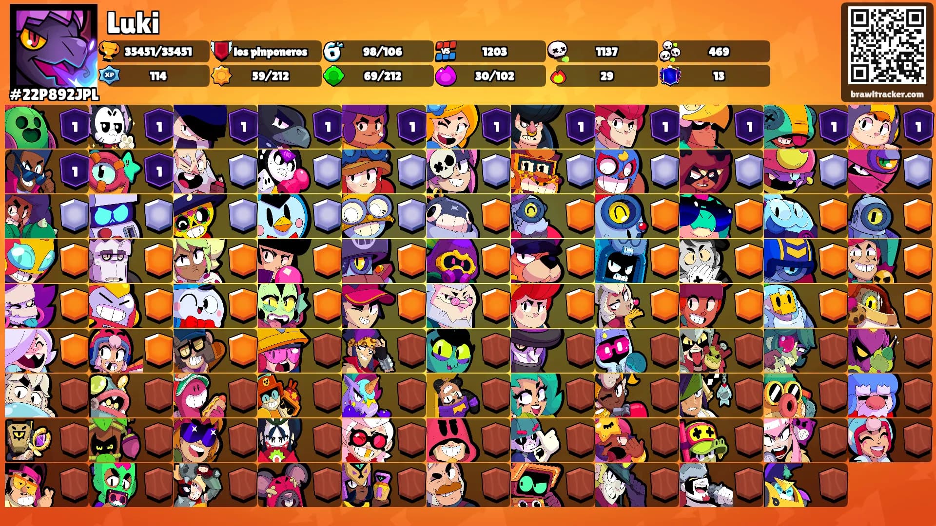 Luki's Ranks