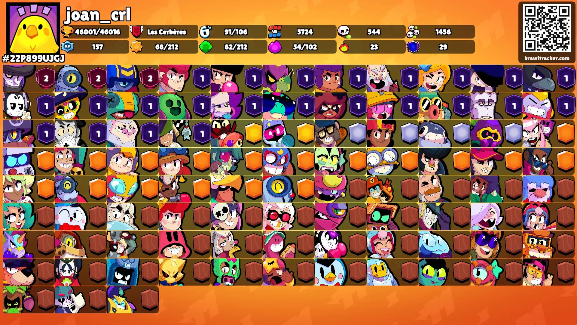 joan_crl's Ranks