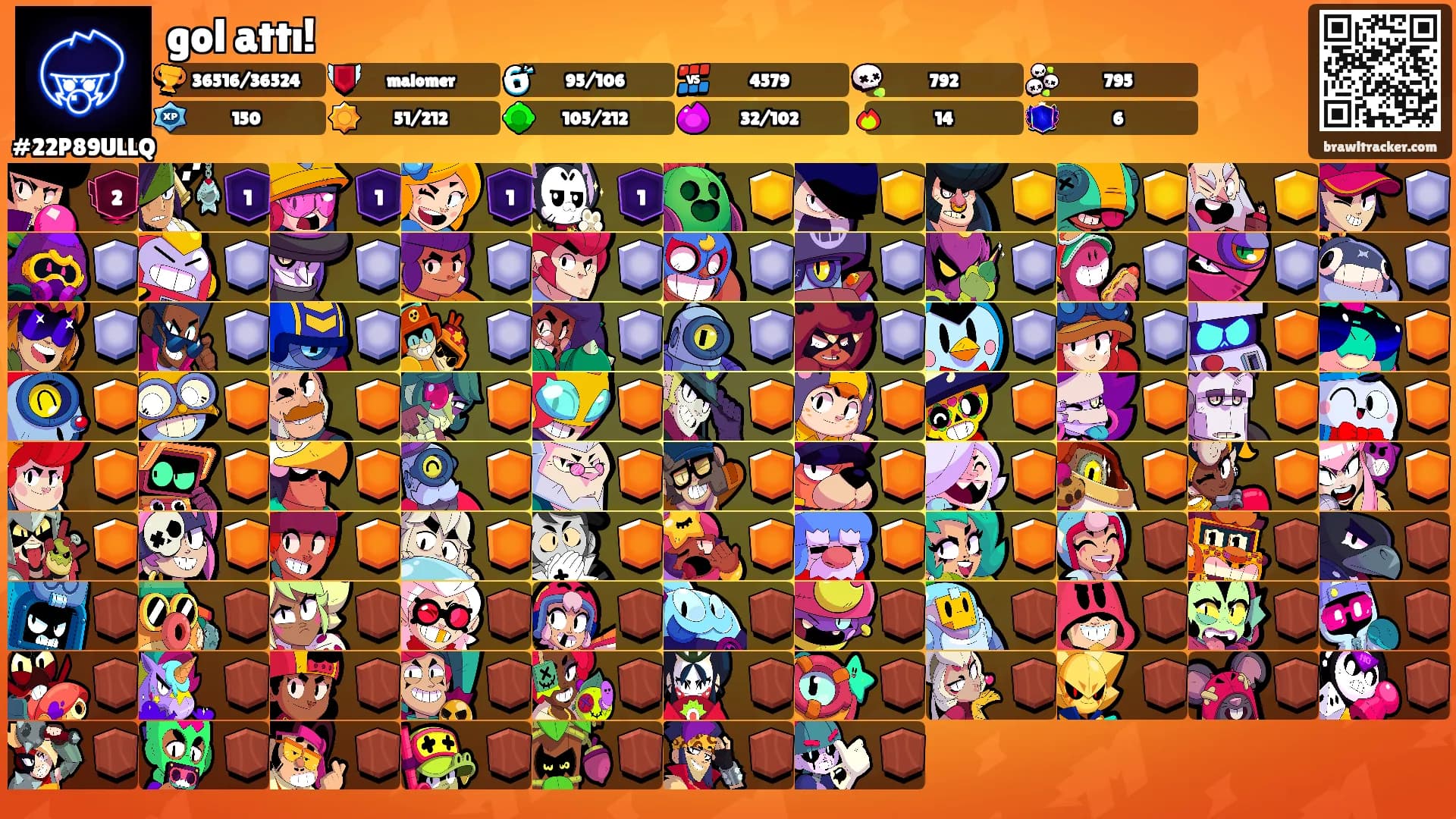 gol attı!'s Ranks