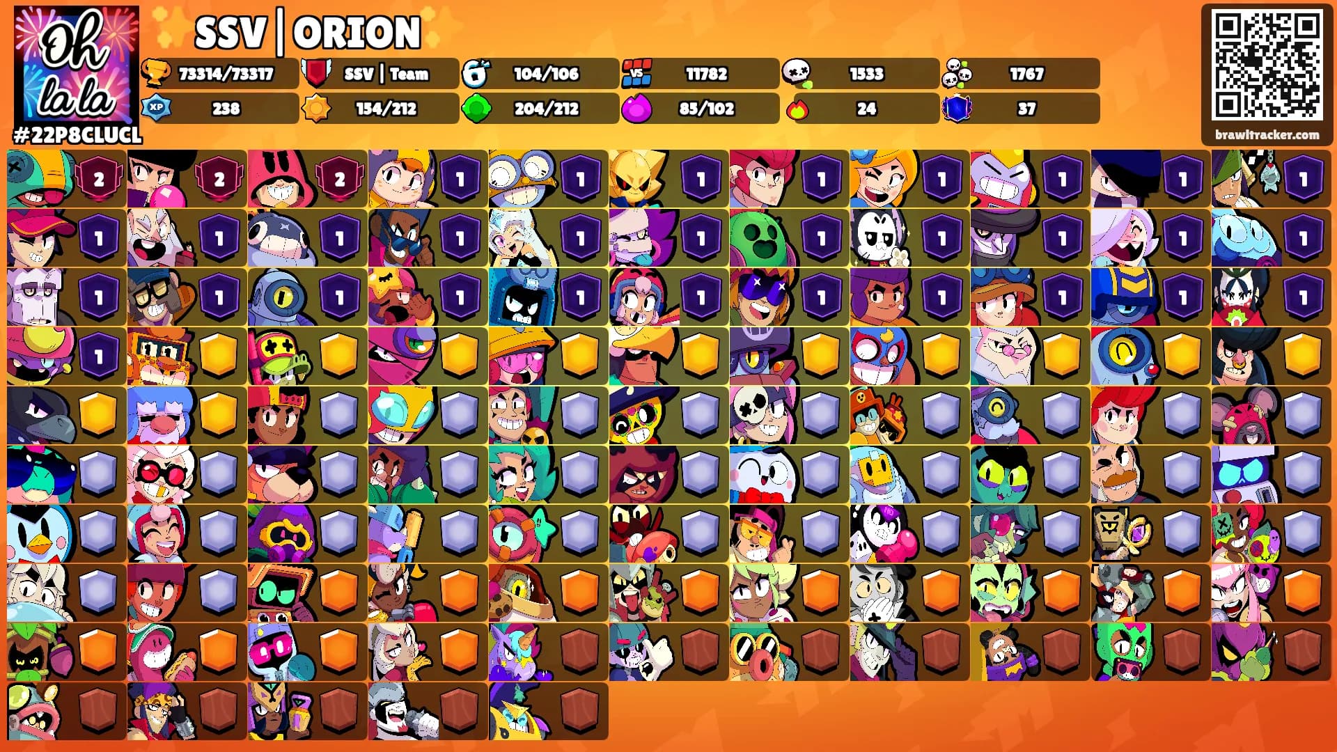 ✨SSV|ORION✨'s Ranks