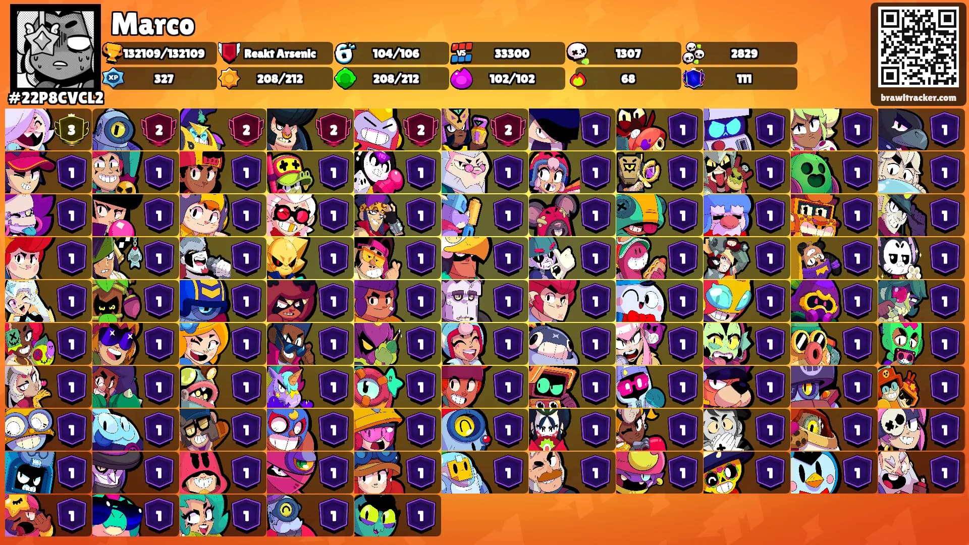 Marco's Ranks