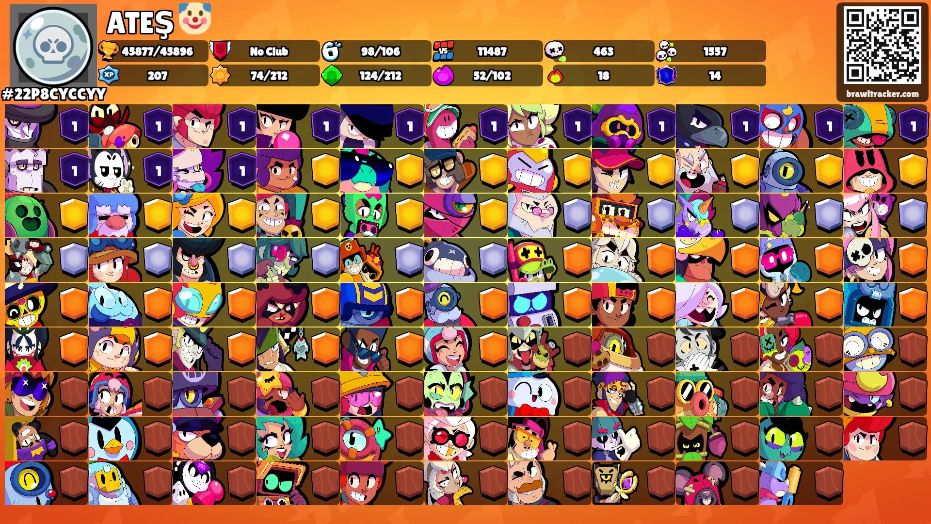 ATEŞ 🤡's Ranks
