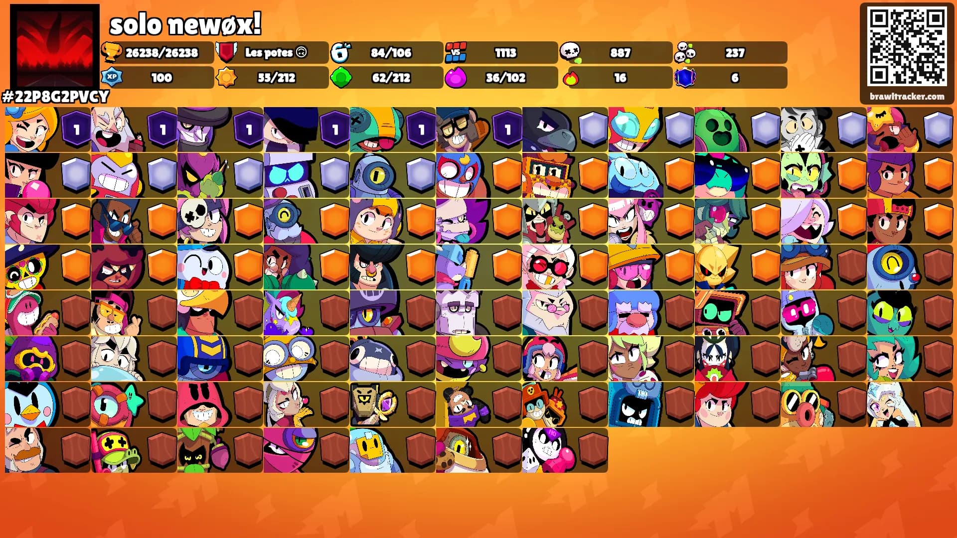 solo newøx!'s Ranks