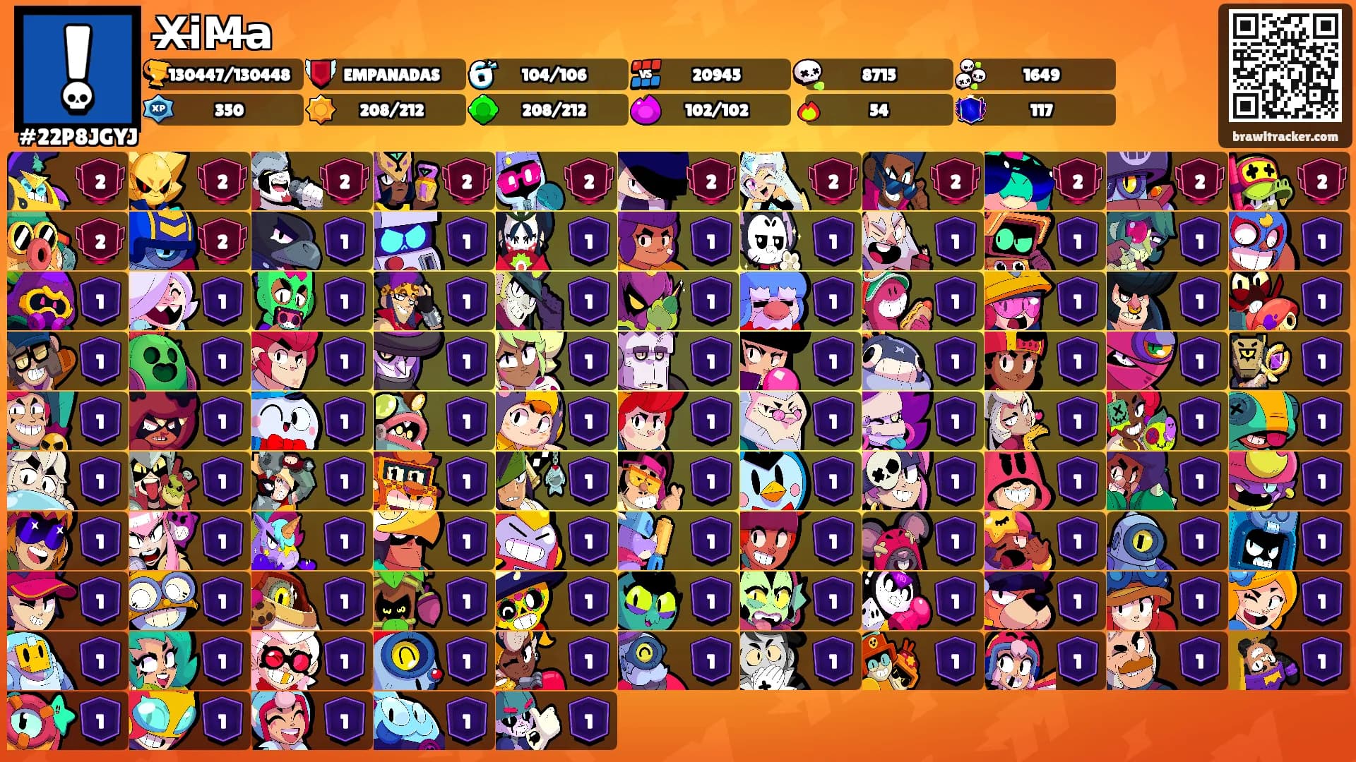 X̶̶i̶̶M̶̶a̶'s Ranks