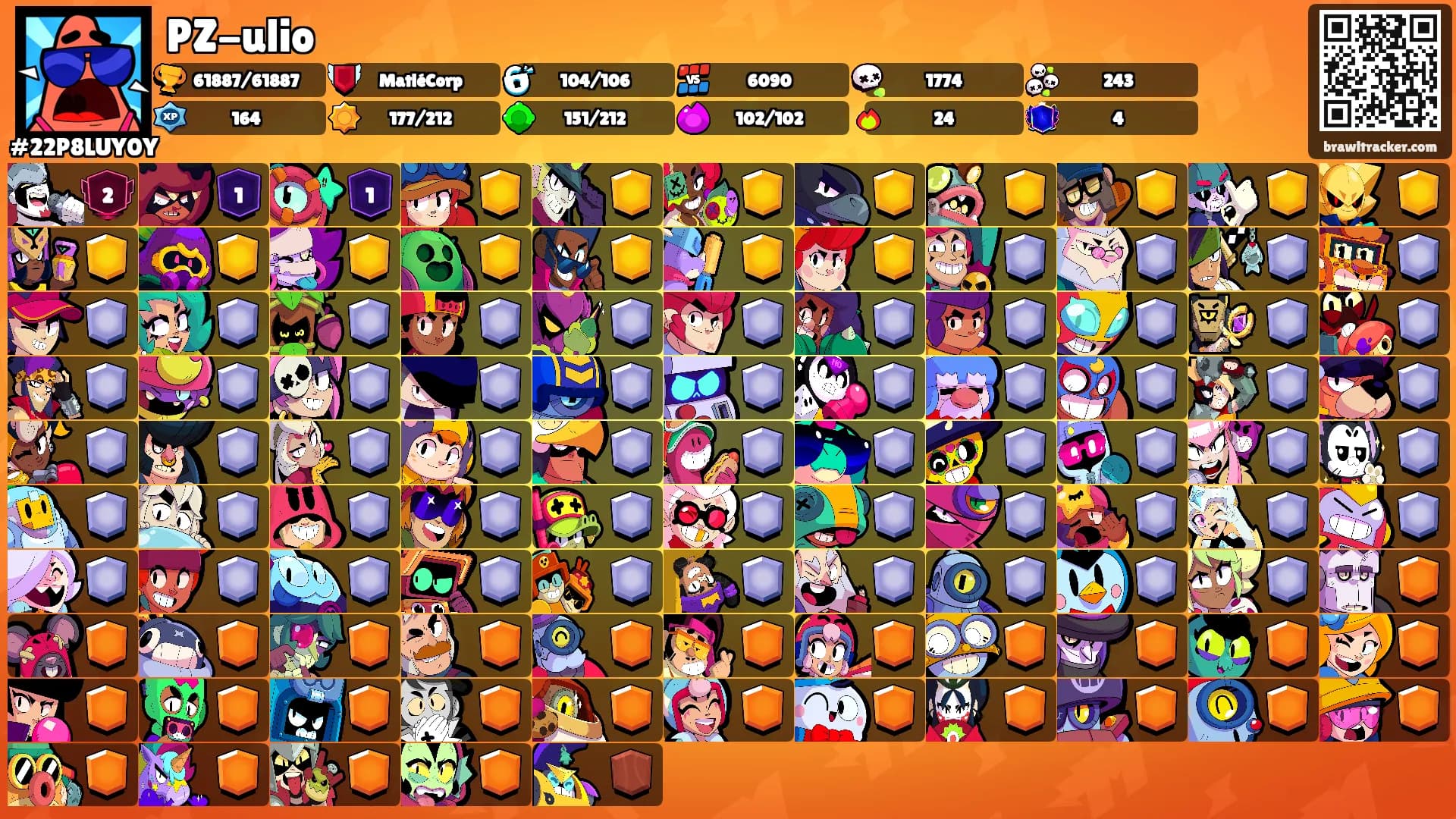 PZ-ulio's Ranks