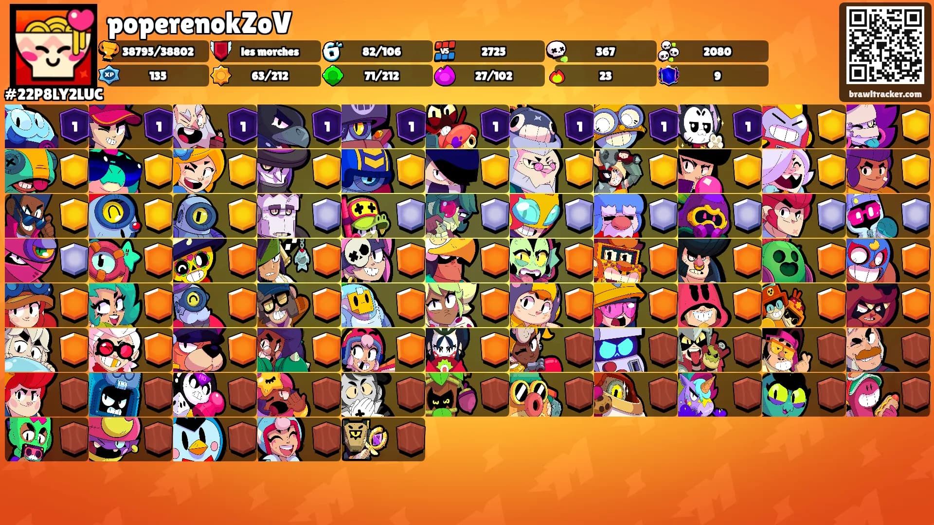 poperenokZoV's Ranks