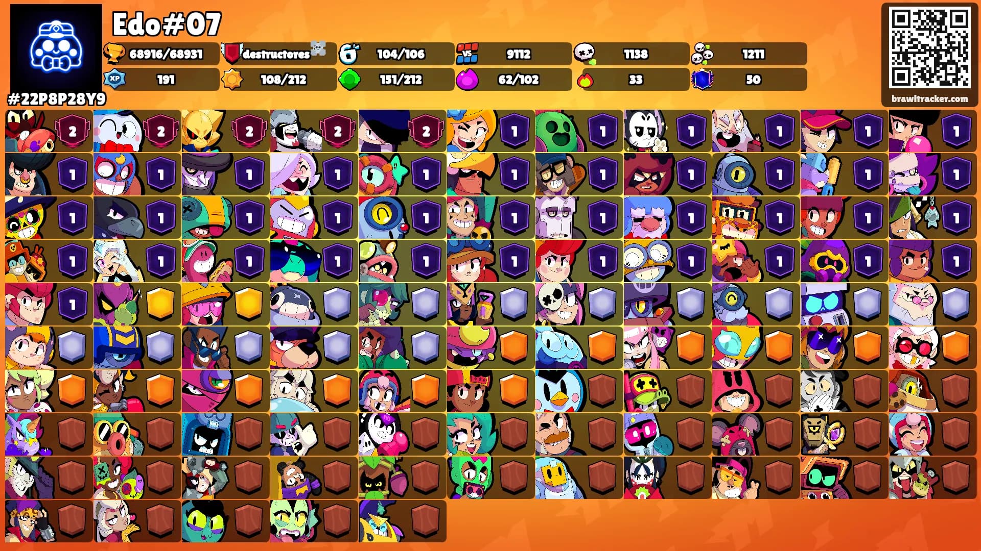 Edo#07's Ranks