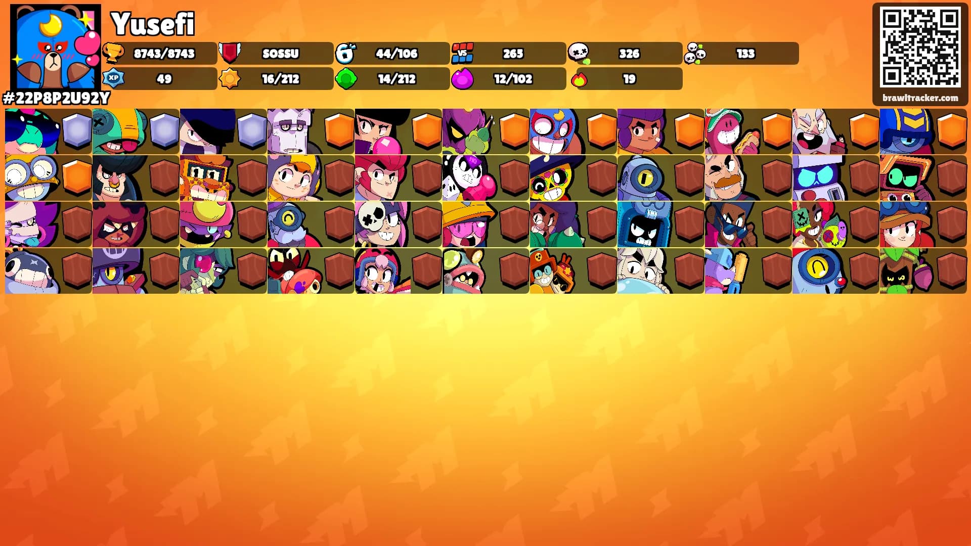 Yusefi's Ranks